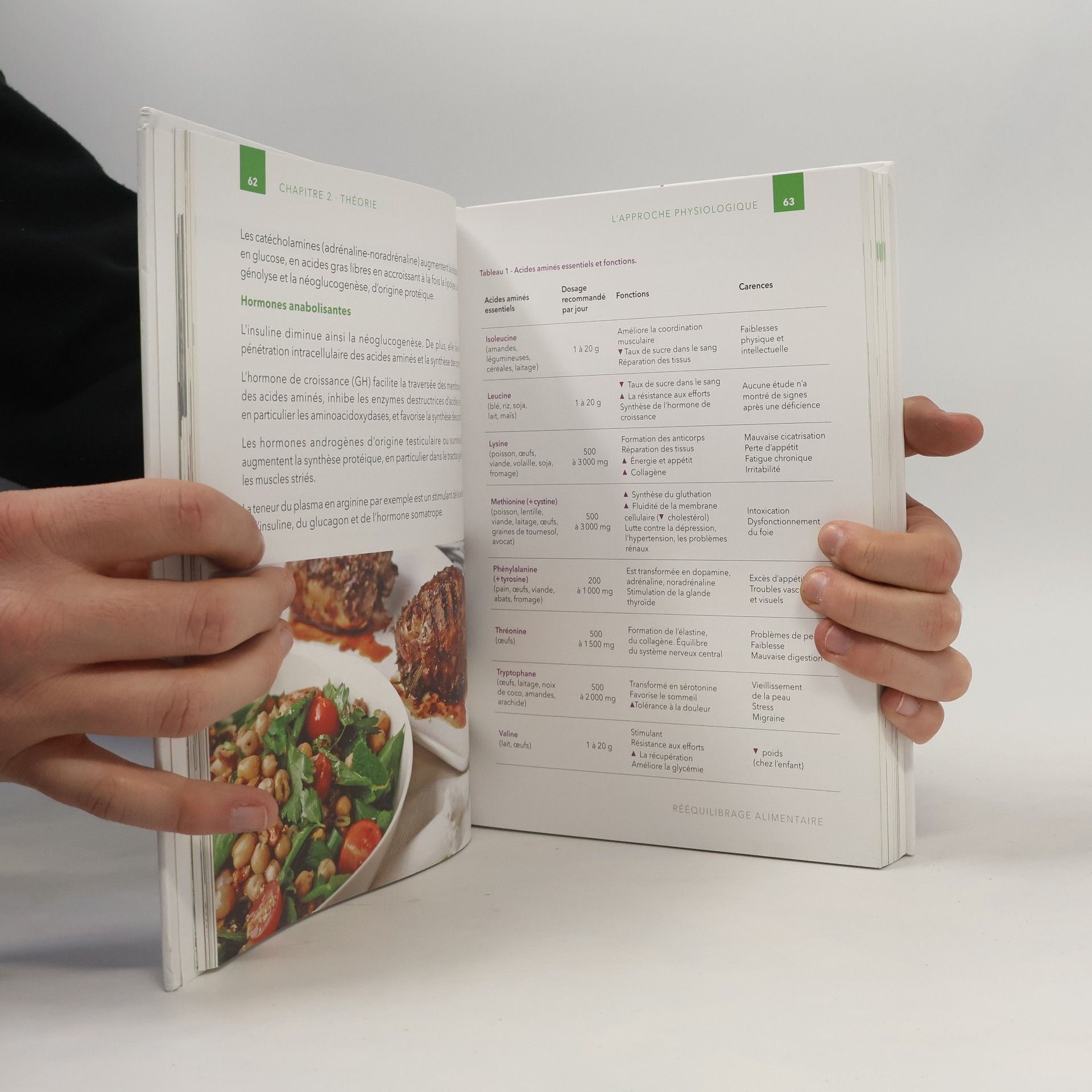 Bénédicte Le Panse Rééquilibrage alimentaire