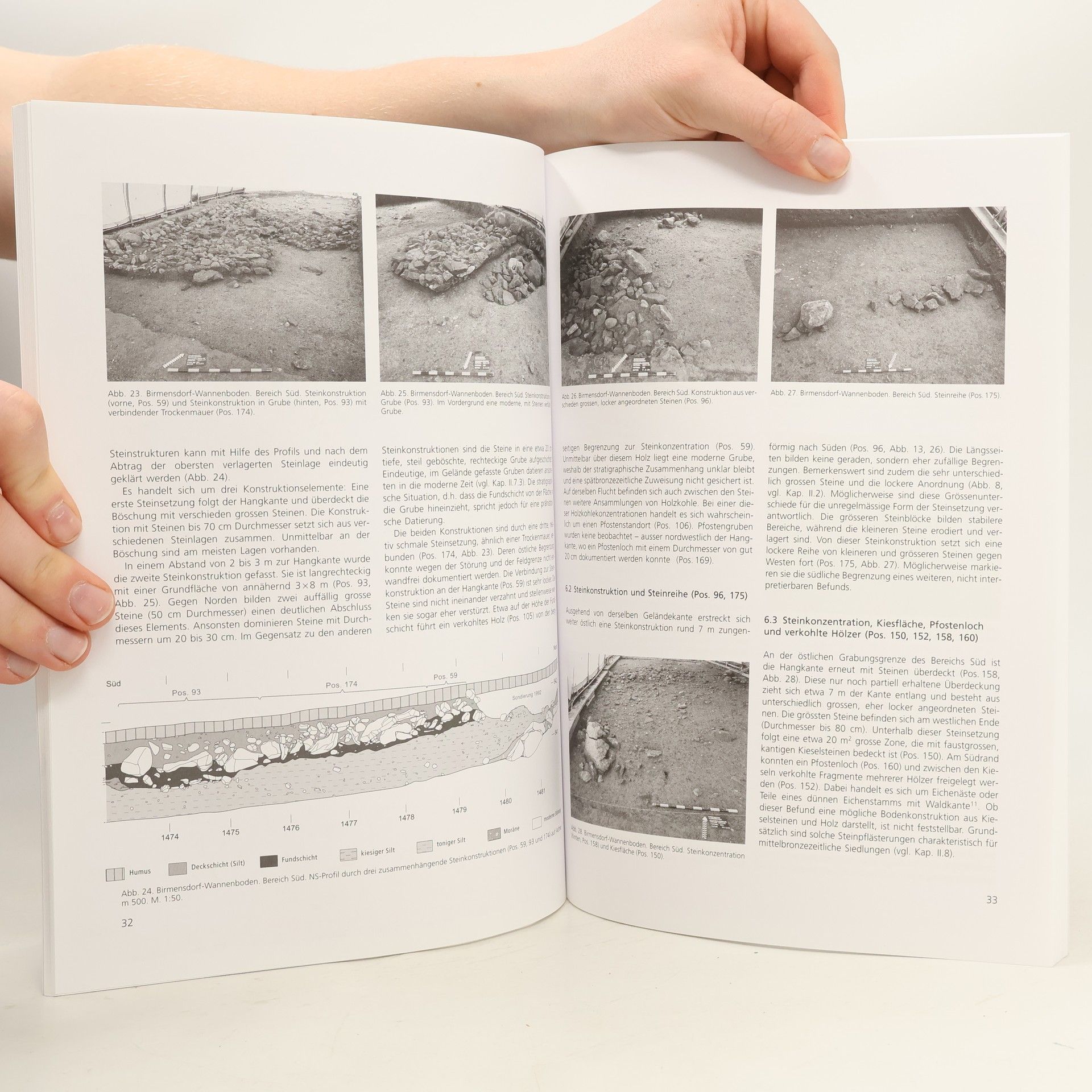 Ulrich Eberli Arbeitshefte der Kantonsarchäologie Zürich - 23: Birmensdorf-Wannenboden