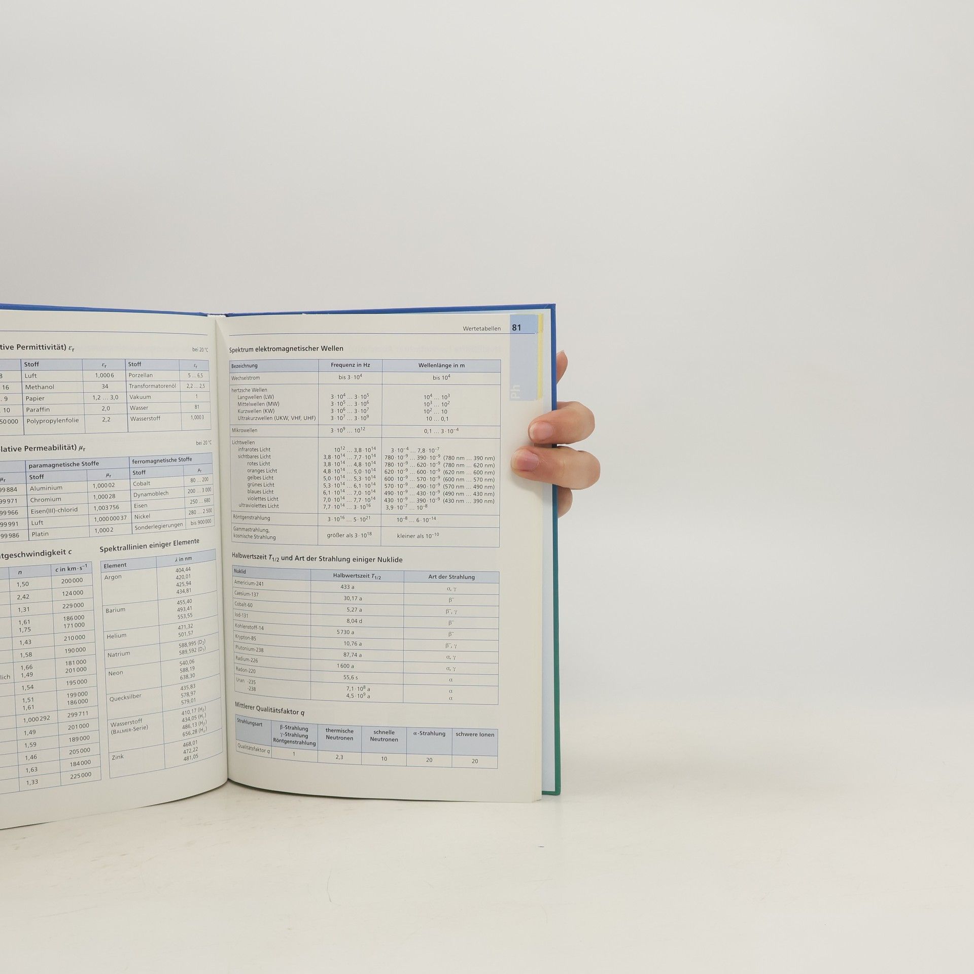 Autorenkollektiv Formelsammlung