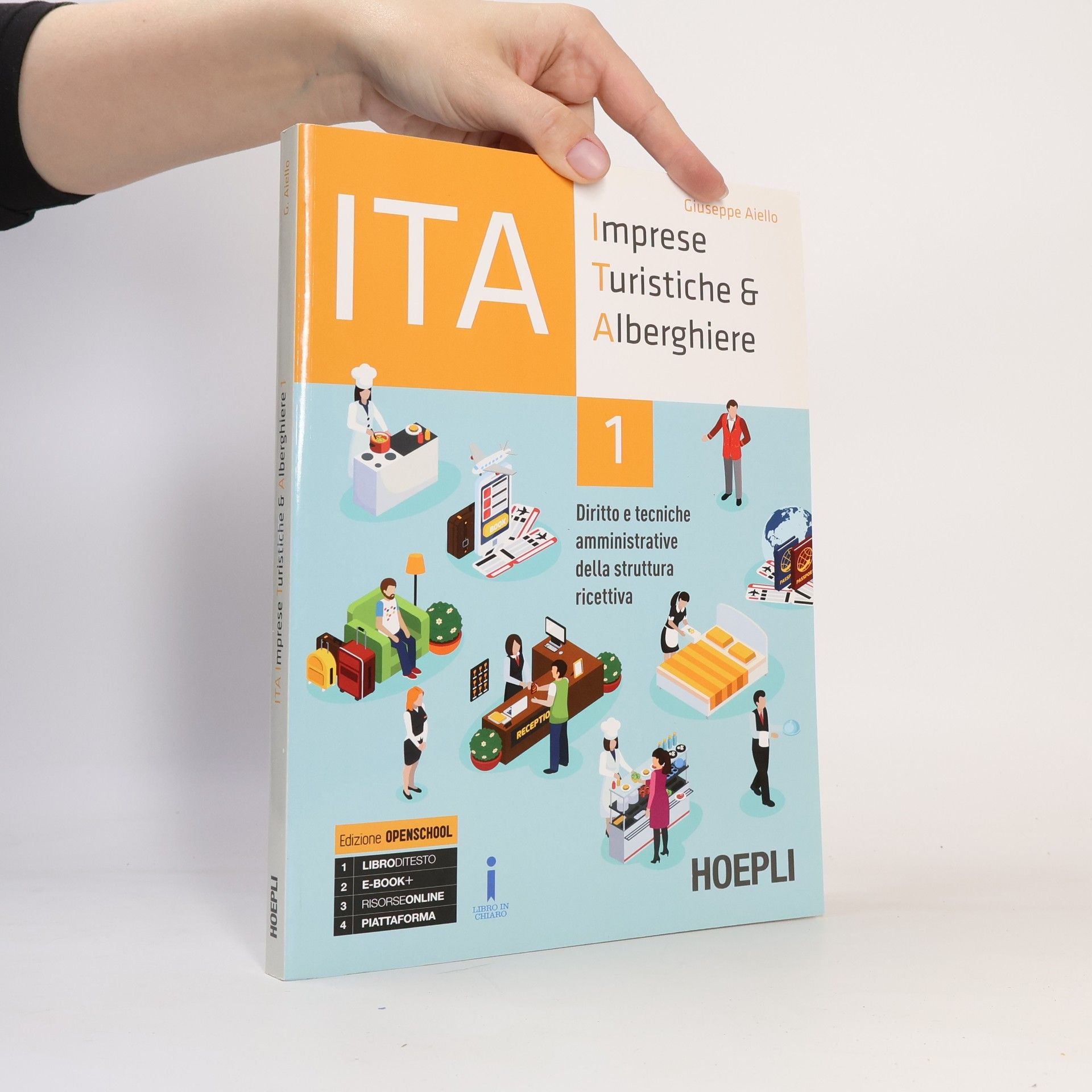 Giuseppe Aiello ITA Imprese Turistiche & Alberghiere