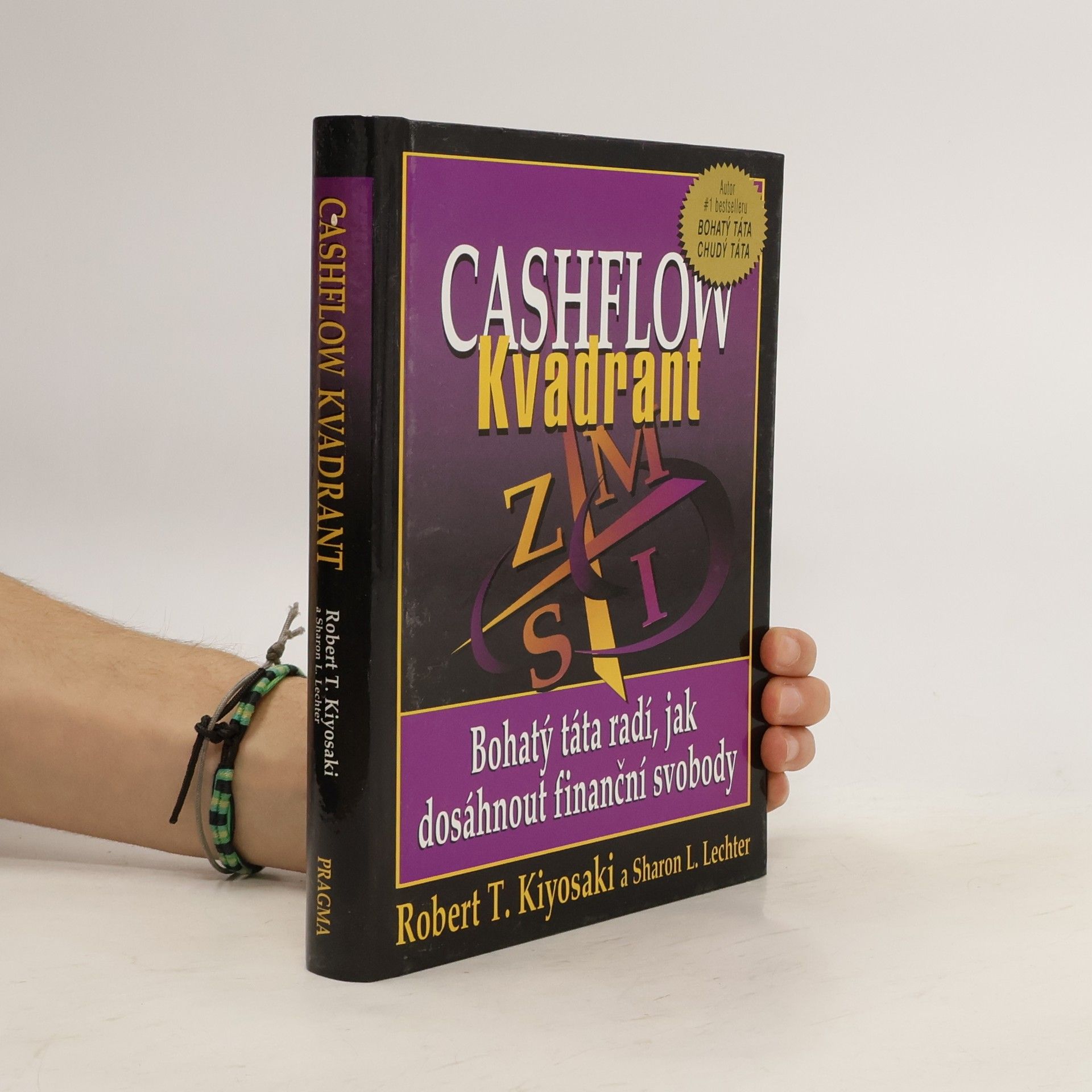 Robert Kiyosaki Cashflow kvadrant