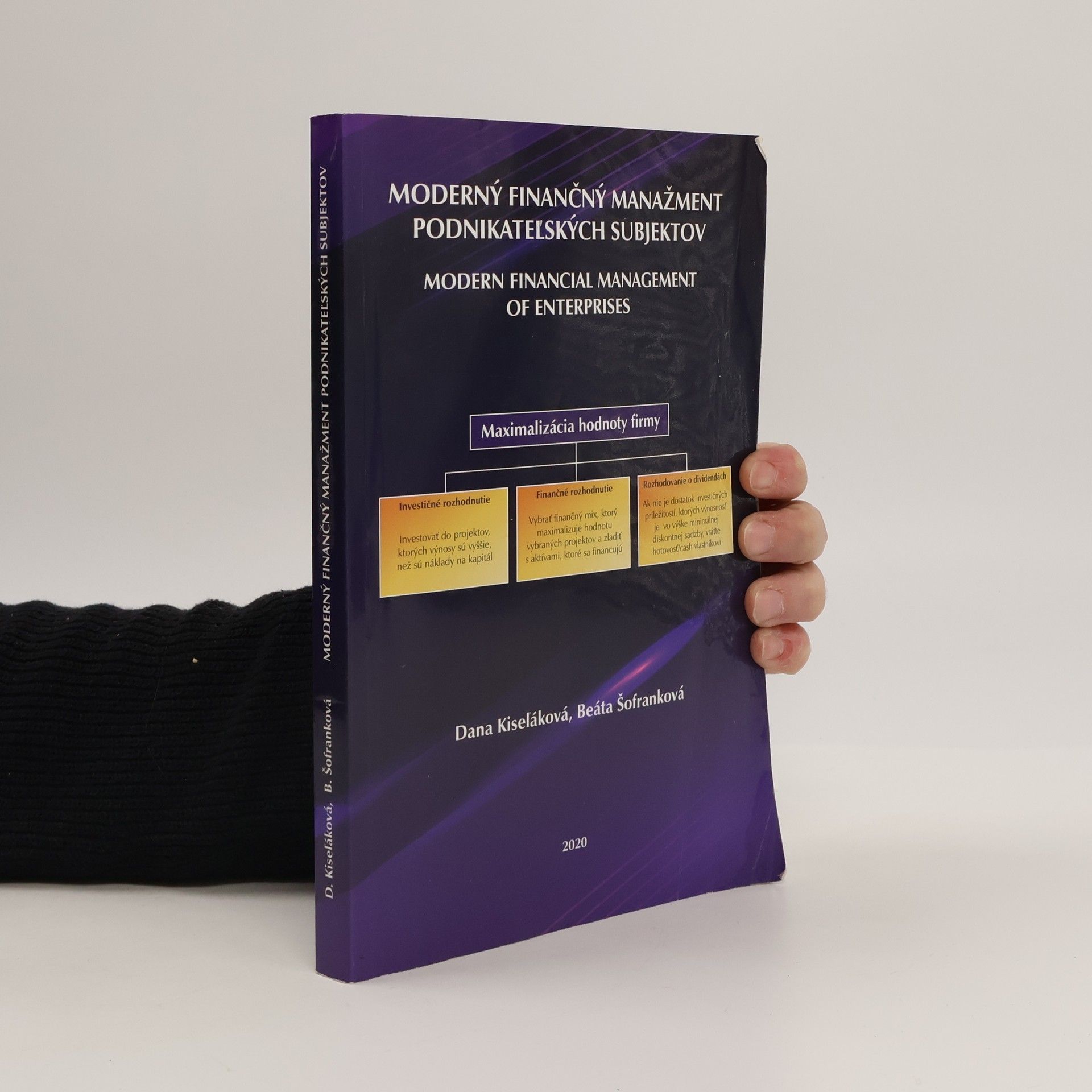 Moderný finančný manažment podnikateľských subjektov