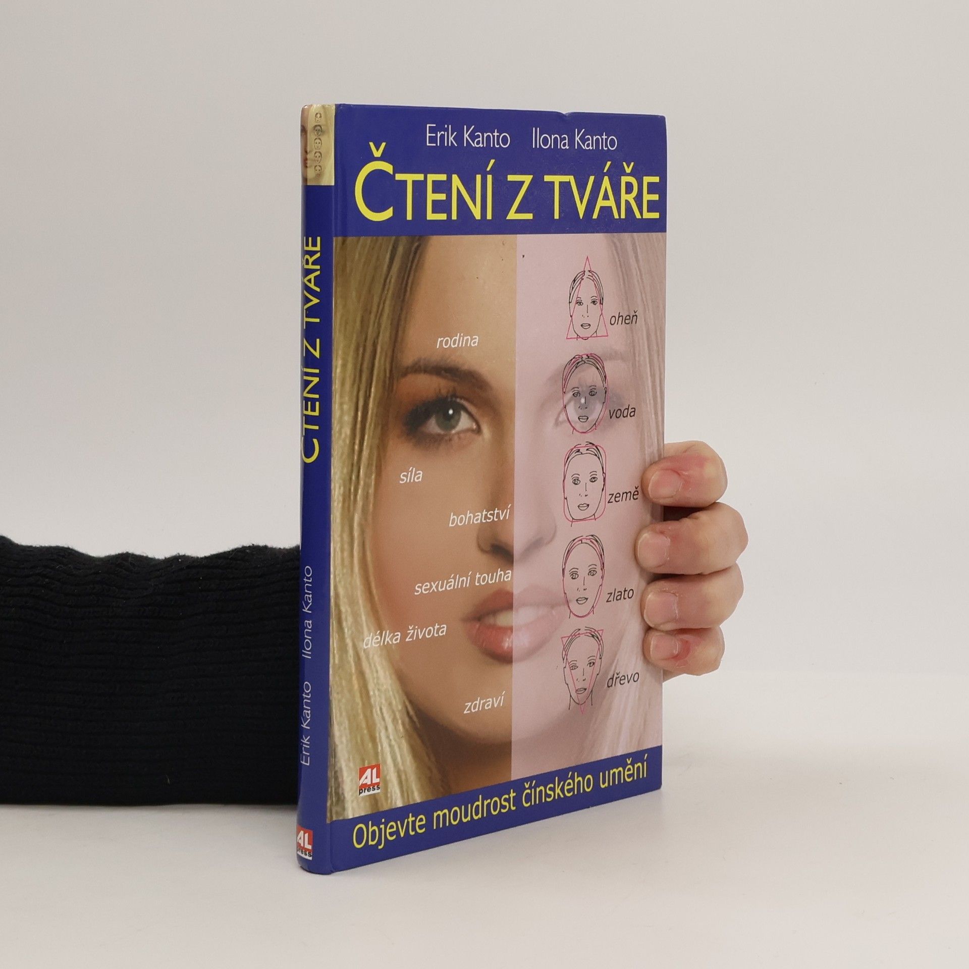 Erik Kanto Čtení z tváře