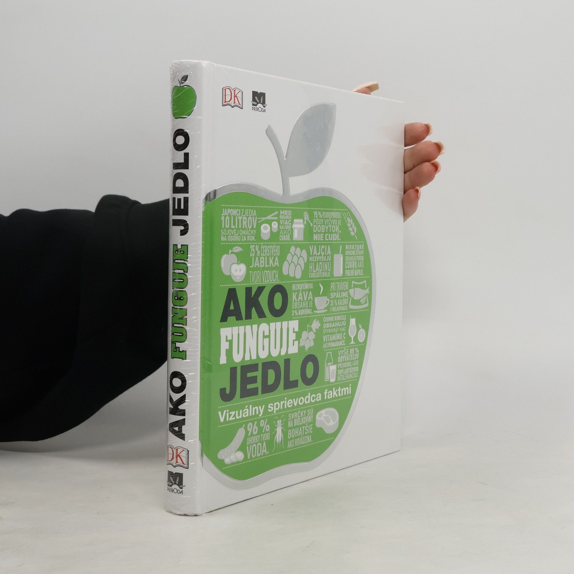 Autorenkollektiv Ako funguje jedlo