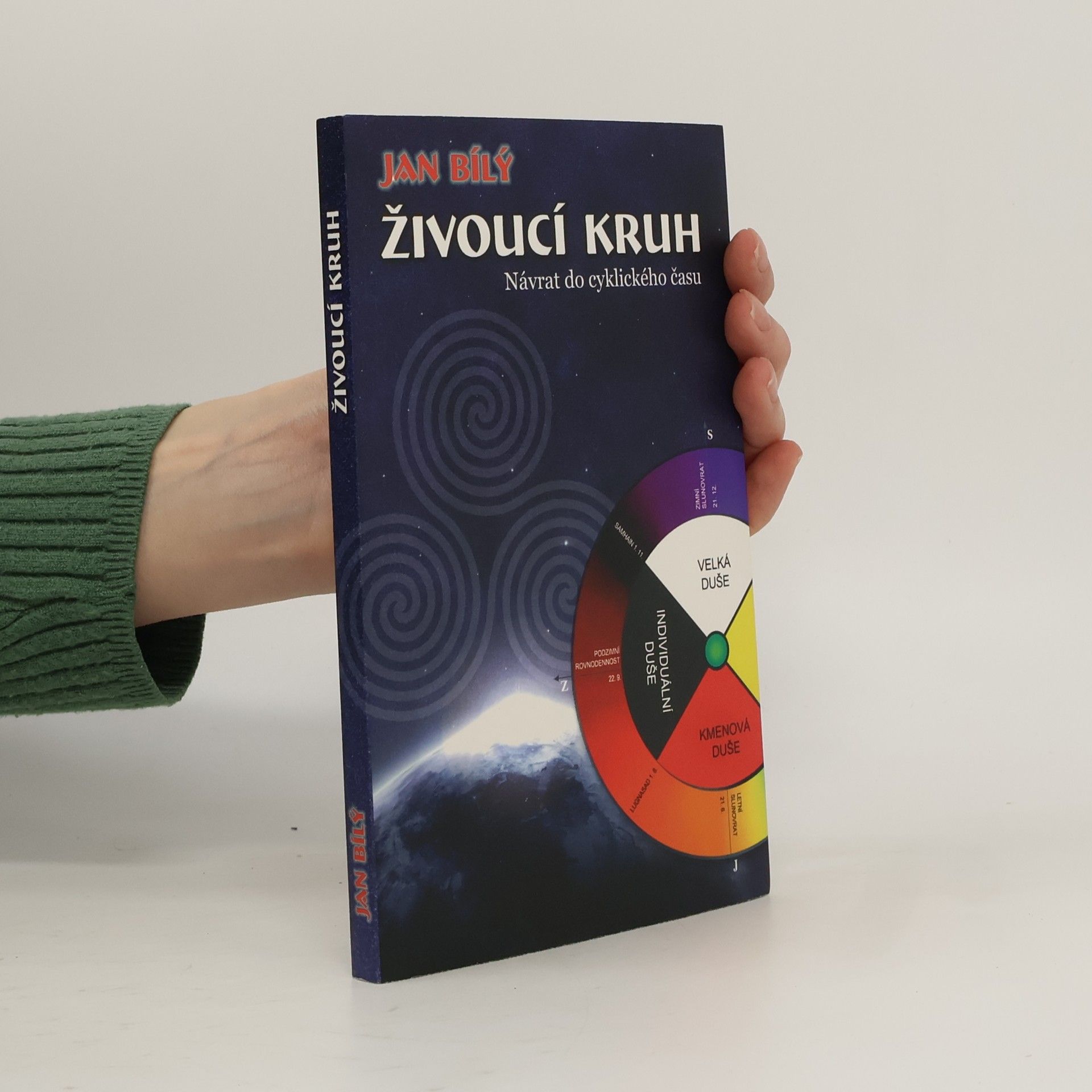 Jan Bílý Živoucí kruh