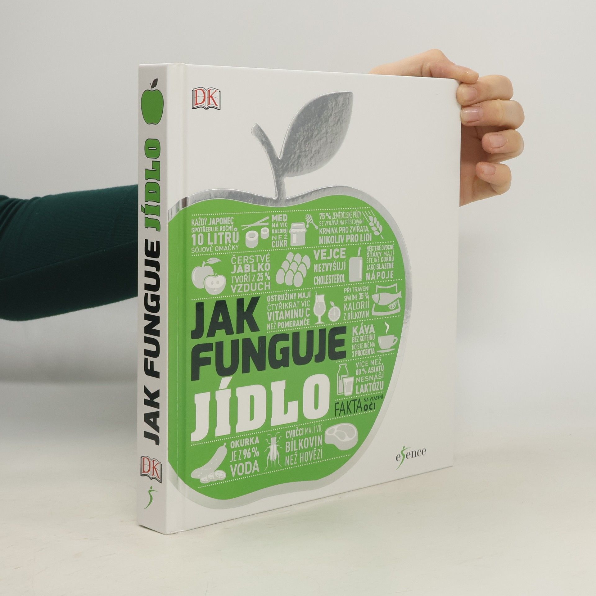 Jitka Rákosníková Jak funguje jídlo: Co jíme, když jíme