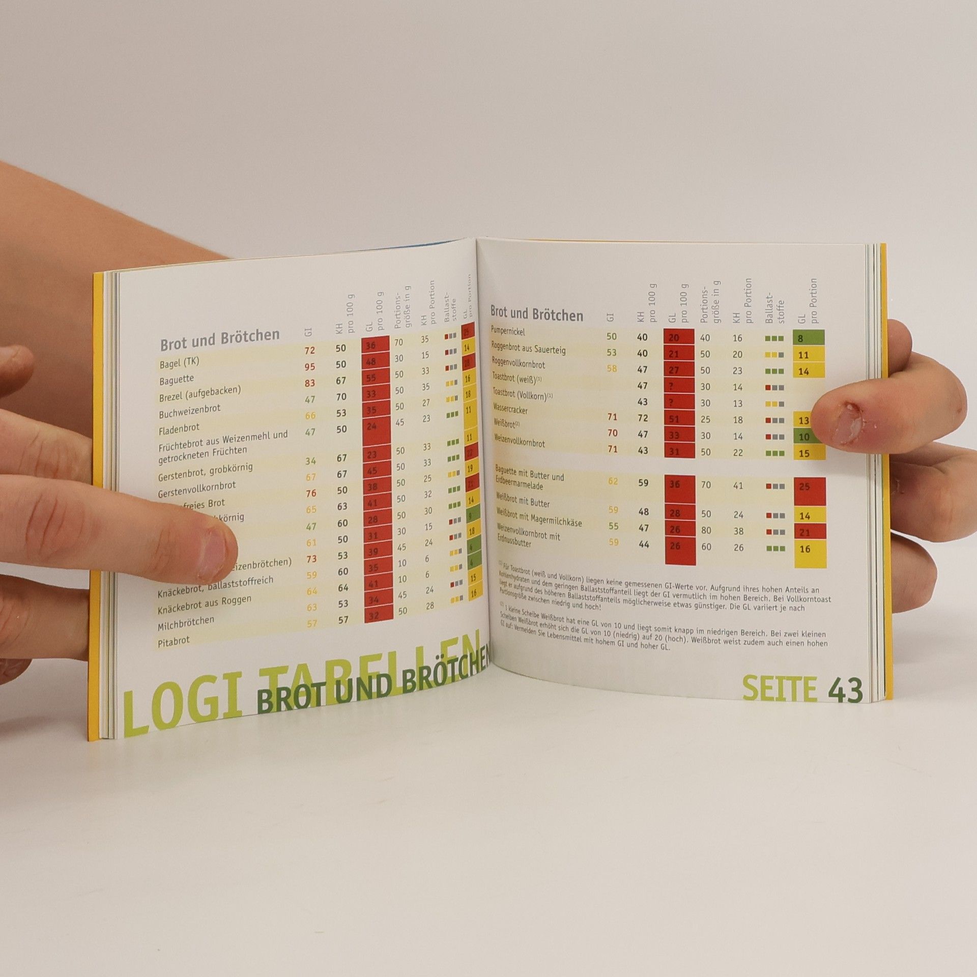Franca Mangiameli Logi Guide