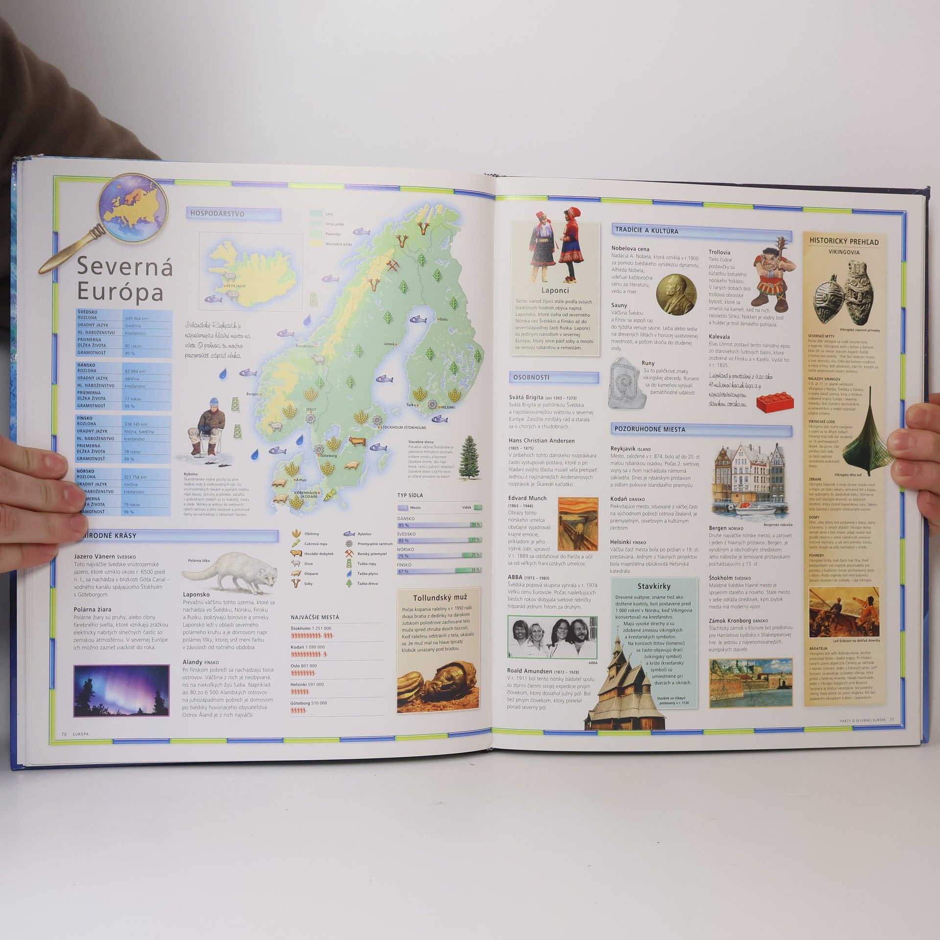 Collectif d'auteurs Obrazový atlas sveta