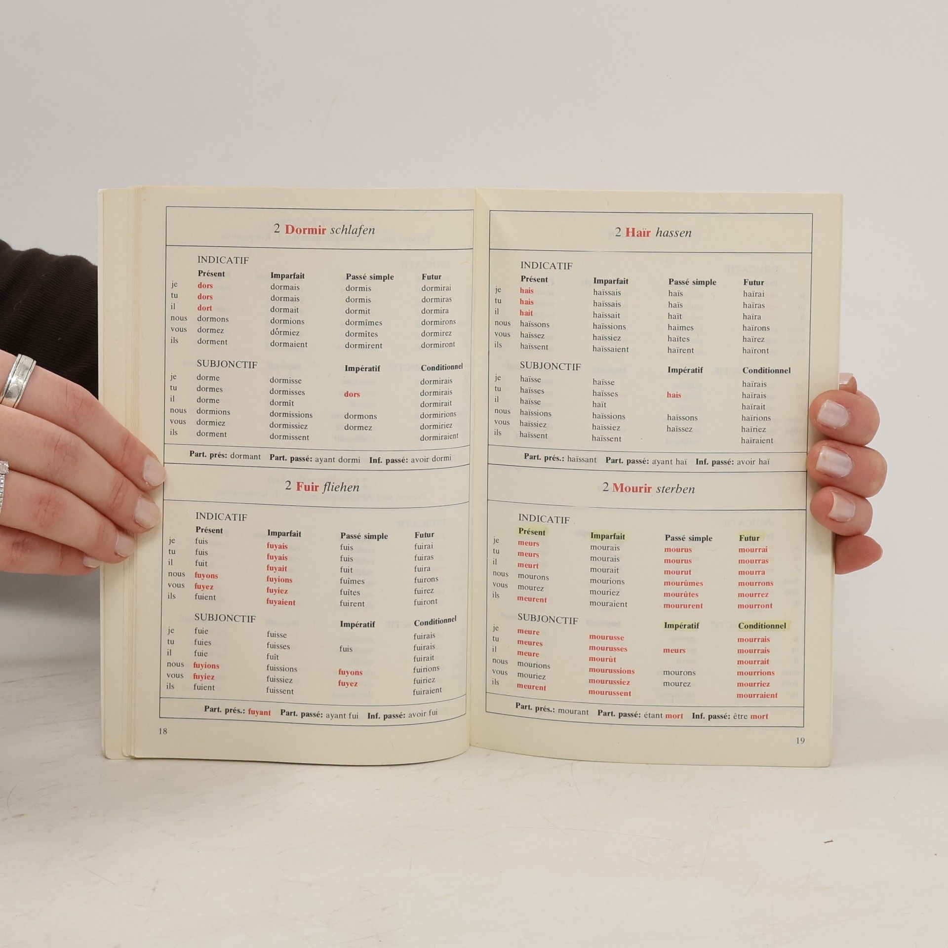 Hermann Willers Langenscheidts Verb-Tabellen, Französisch