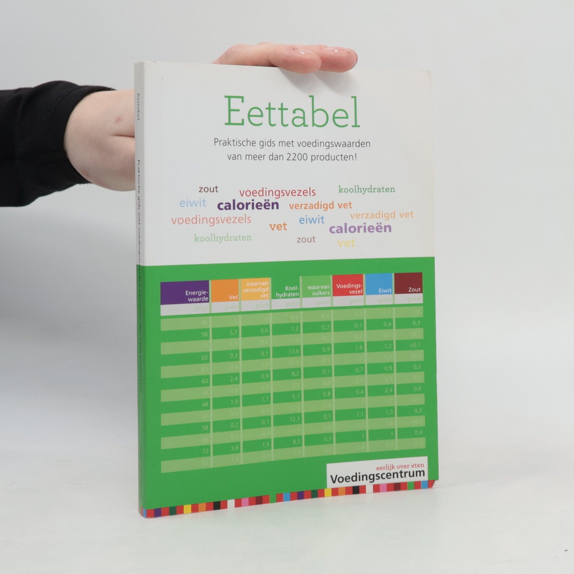 Stichting Voedingscentrum Nederland Eettabel