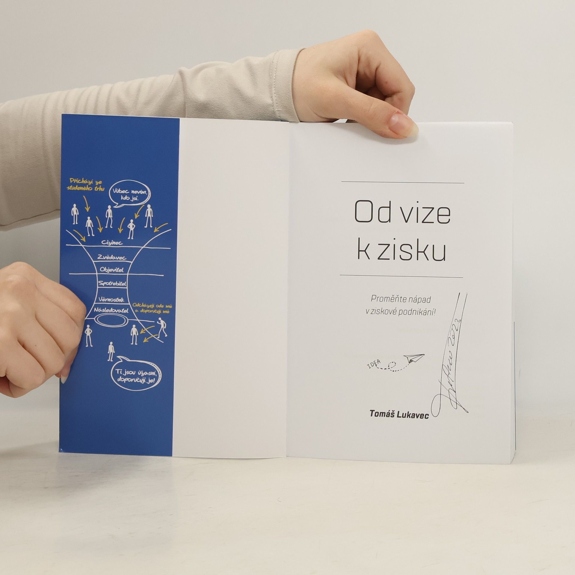 Tomáš Lukavec Od vize k zisku