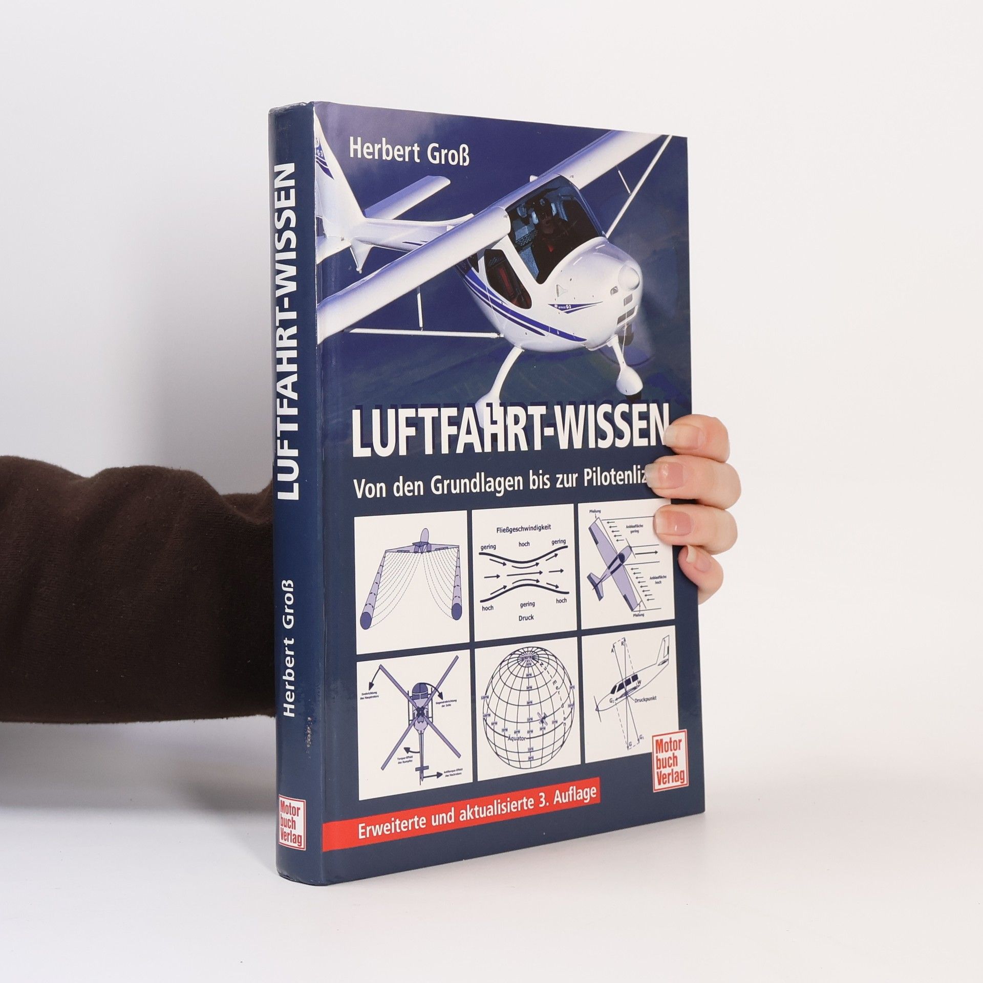 Herbert Groß Luftfahrt-Wissen