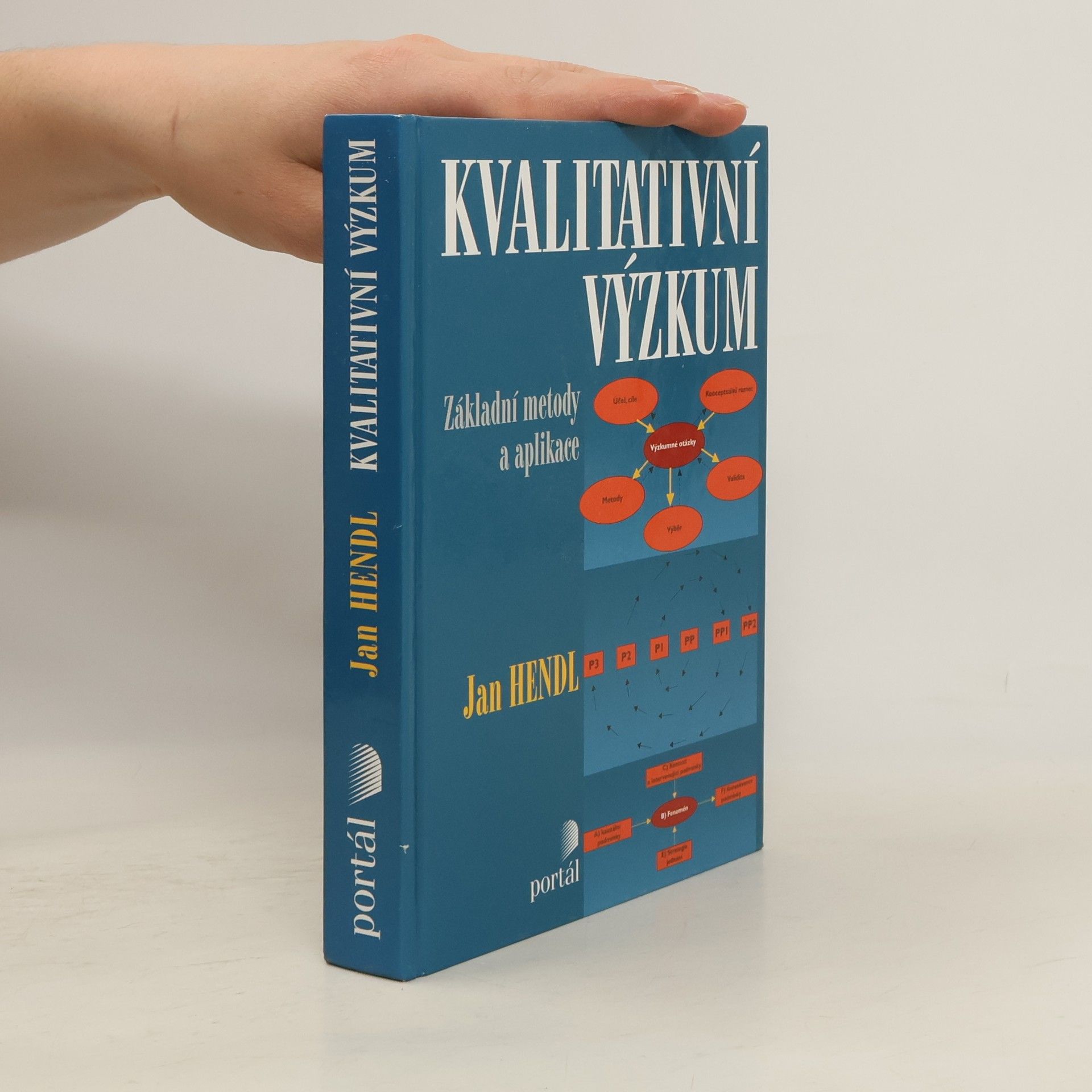 Jan Hendl Kvalitativní výzkum: Základní metody a aplikace