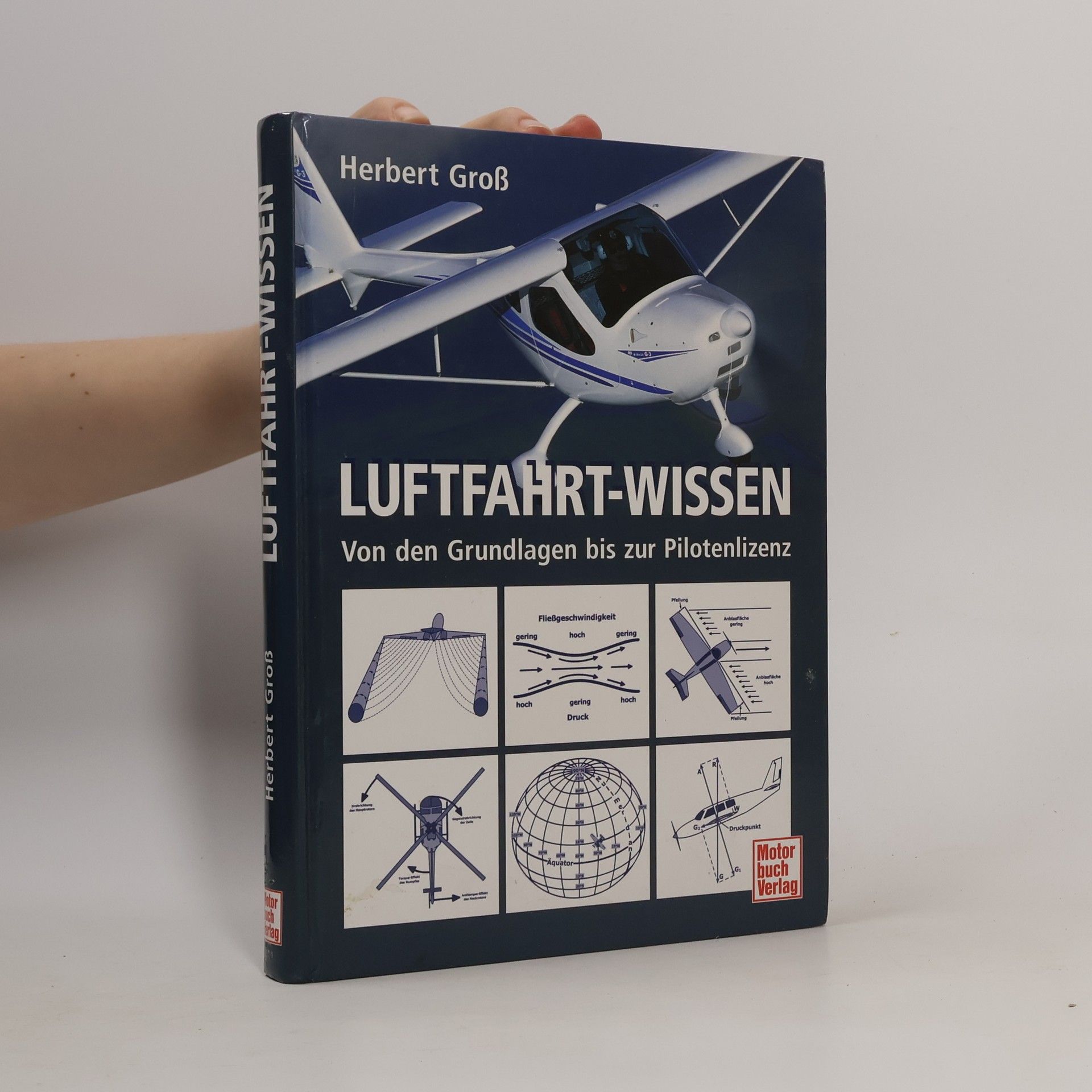Luftfahrt-Wissen