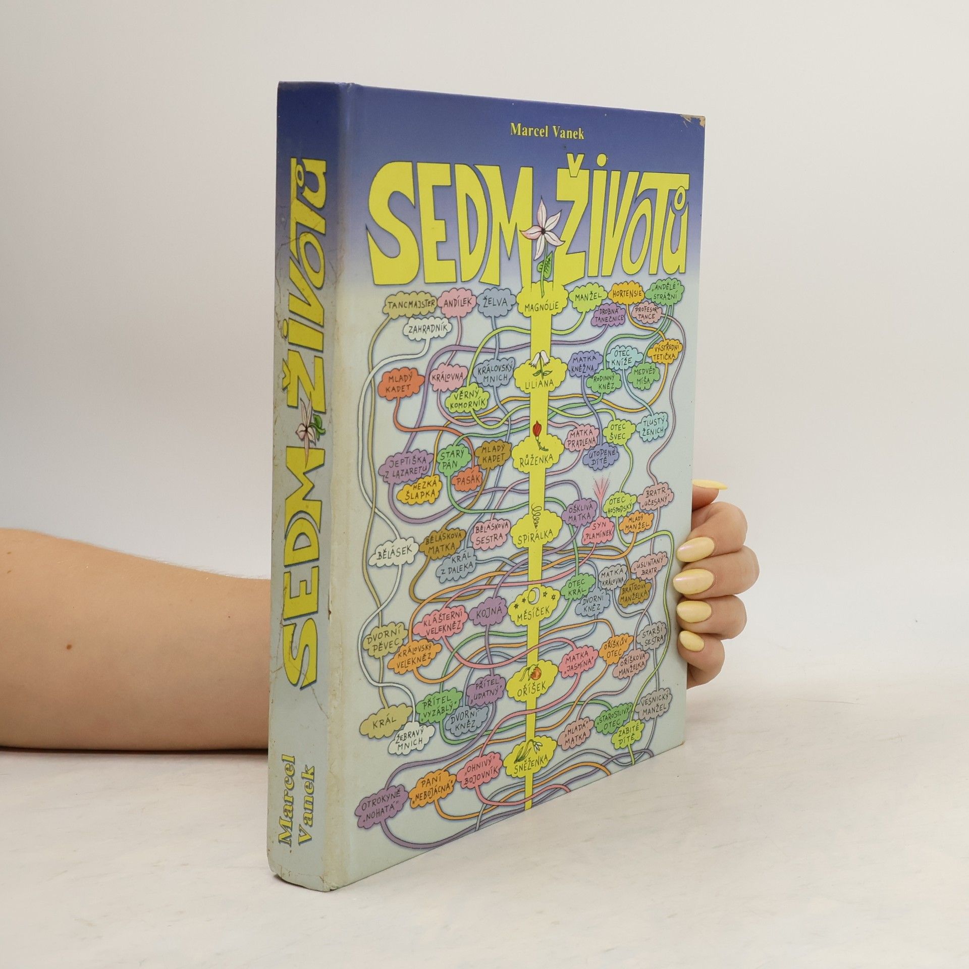 Marcel Vanek Sedm životů
