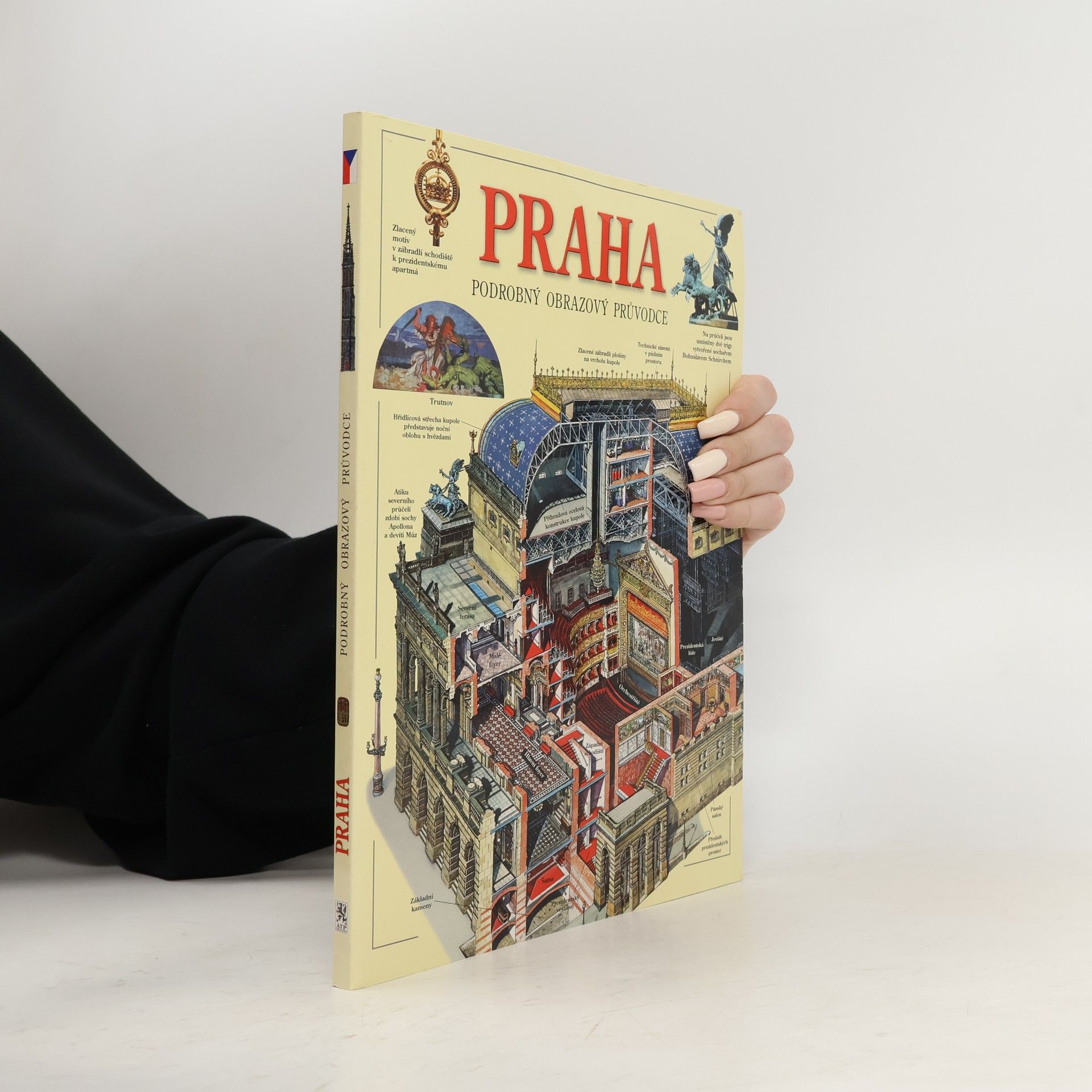 Jana Štroblová Praha. Podrobný obrazový průvodce