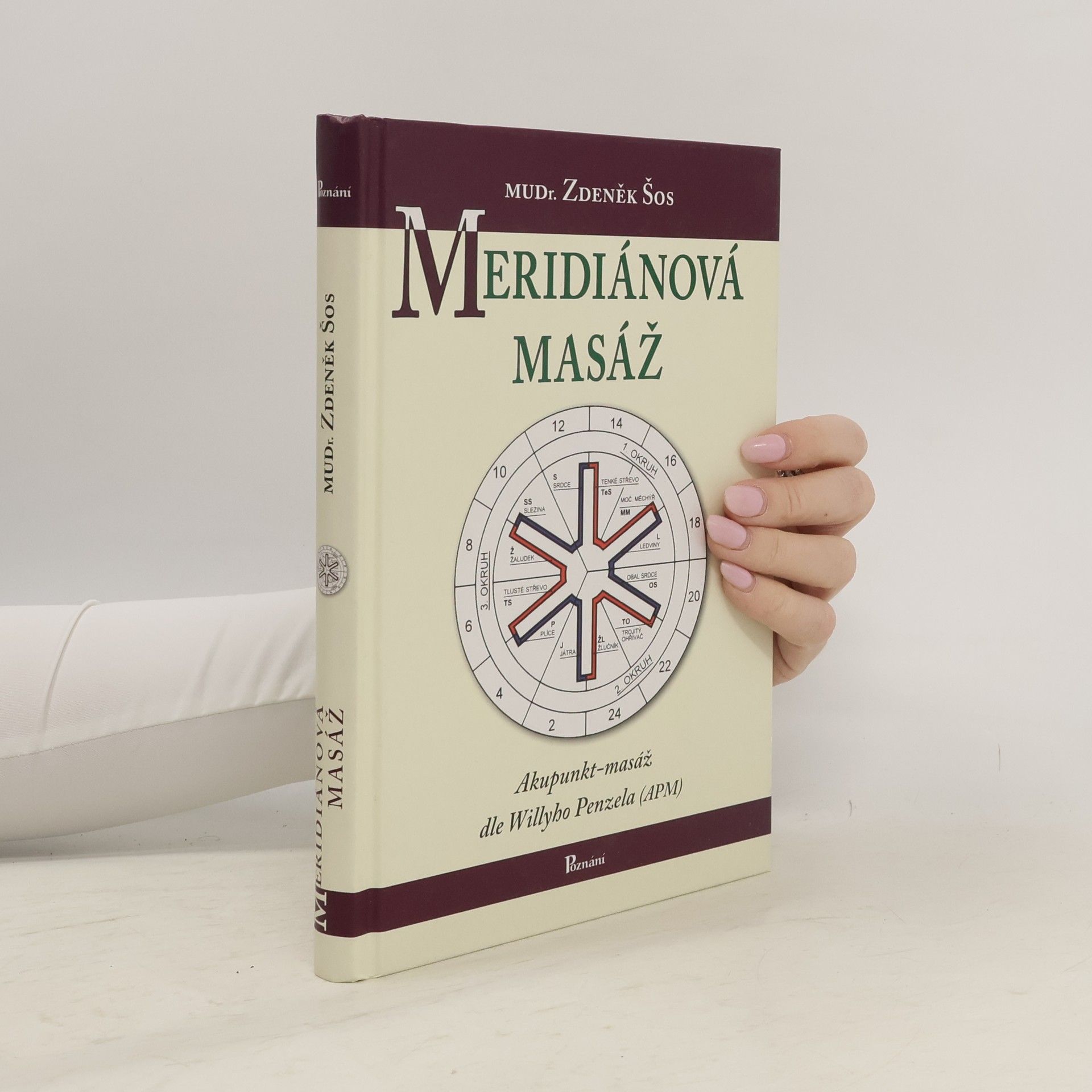 Zdeněk Šos Meridiánová masáž : akupunkt-masáž dle Willyho Penzela (APM)