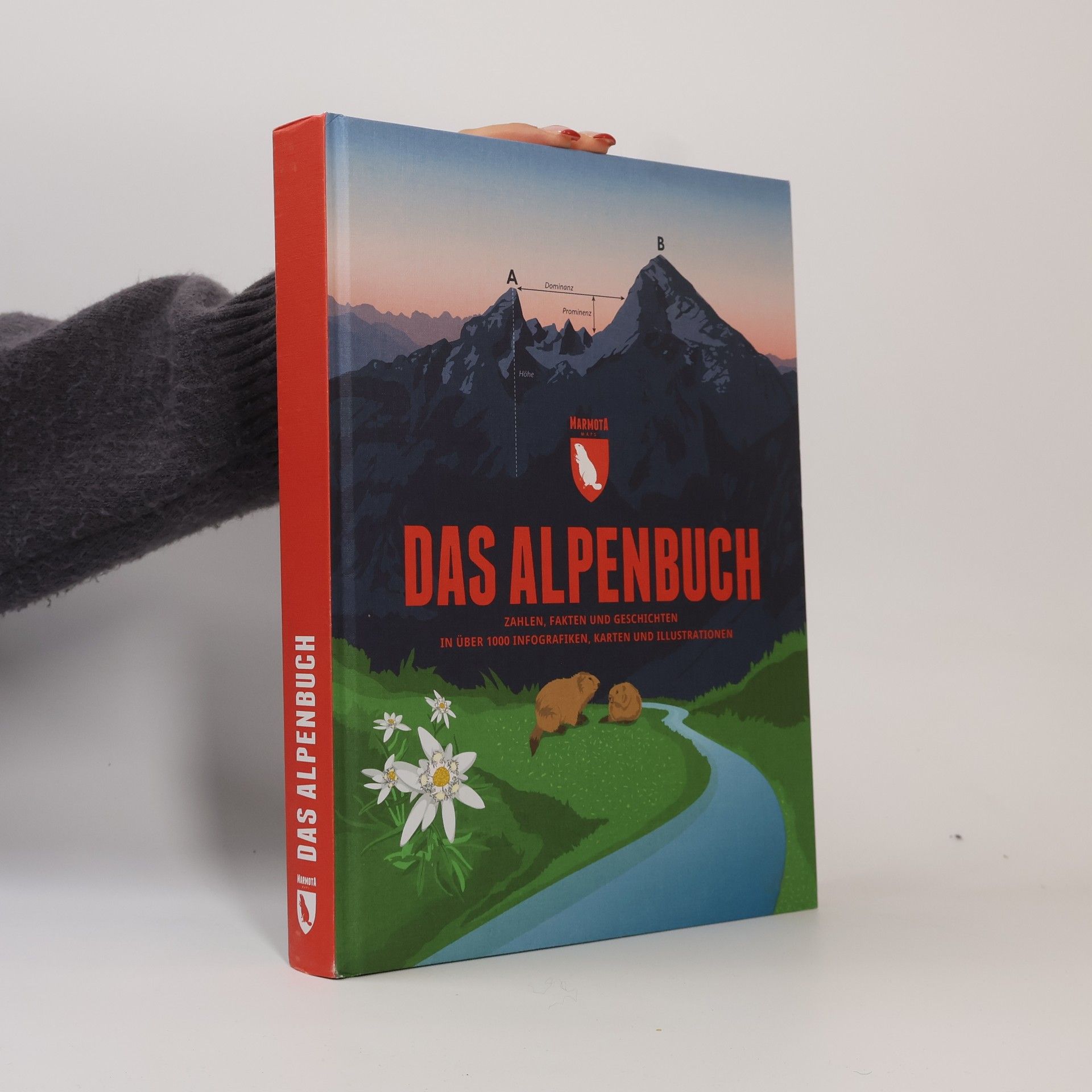 Das Alpenbuch