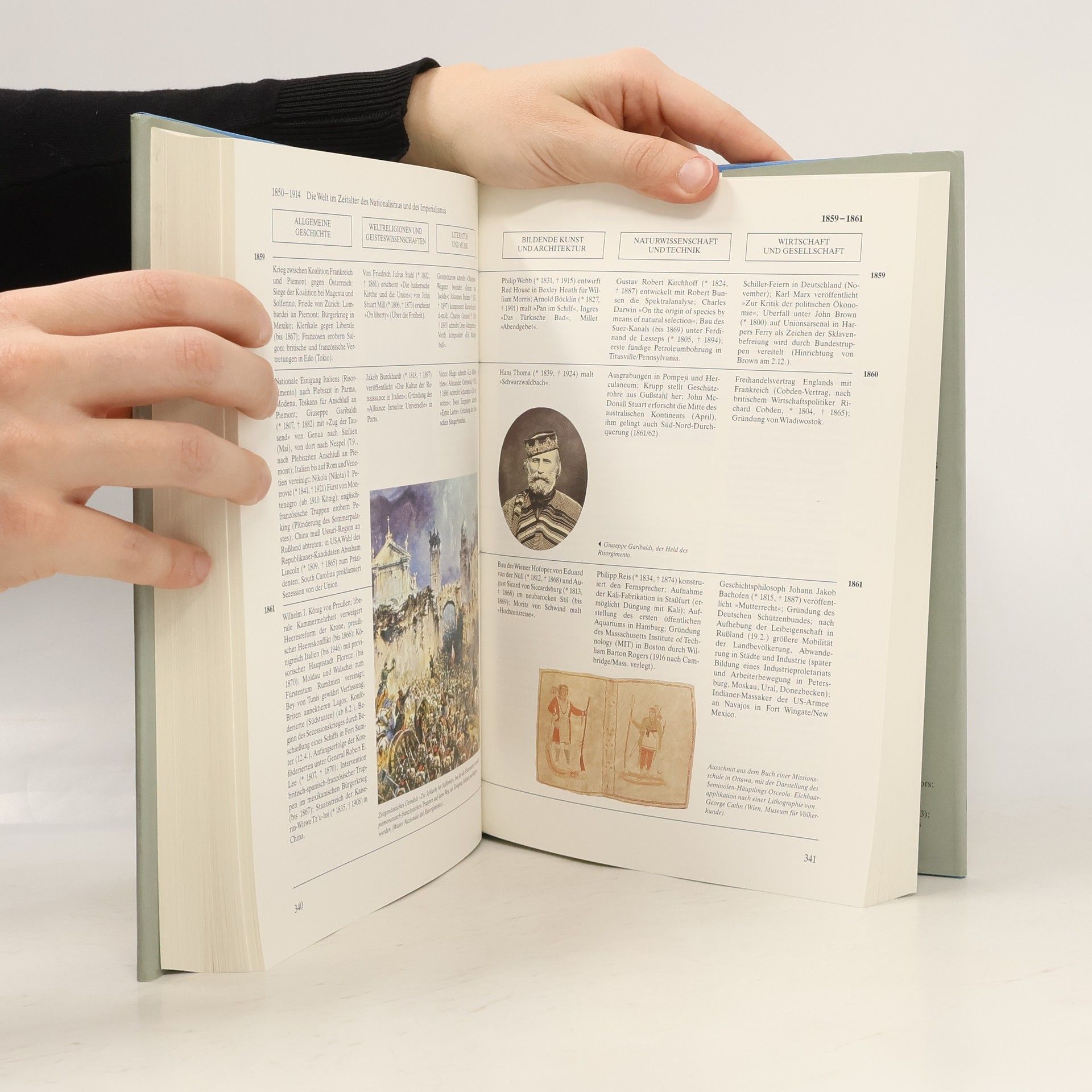 Autorenkollektiv Weltgeschichte auf einen Blick