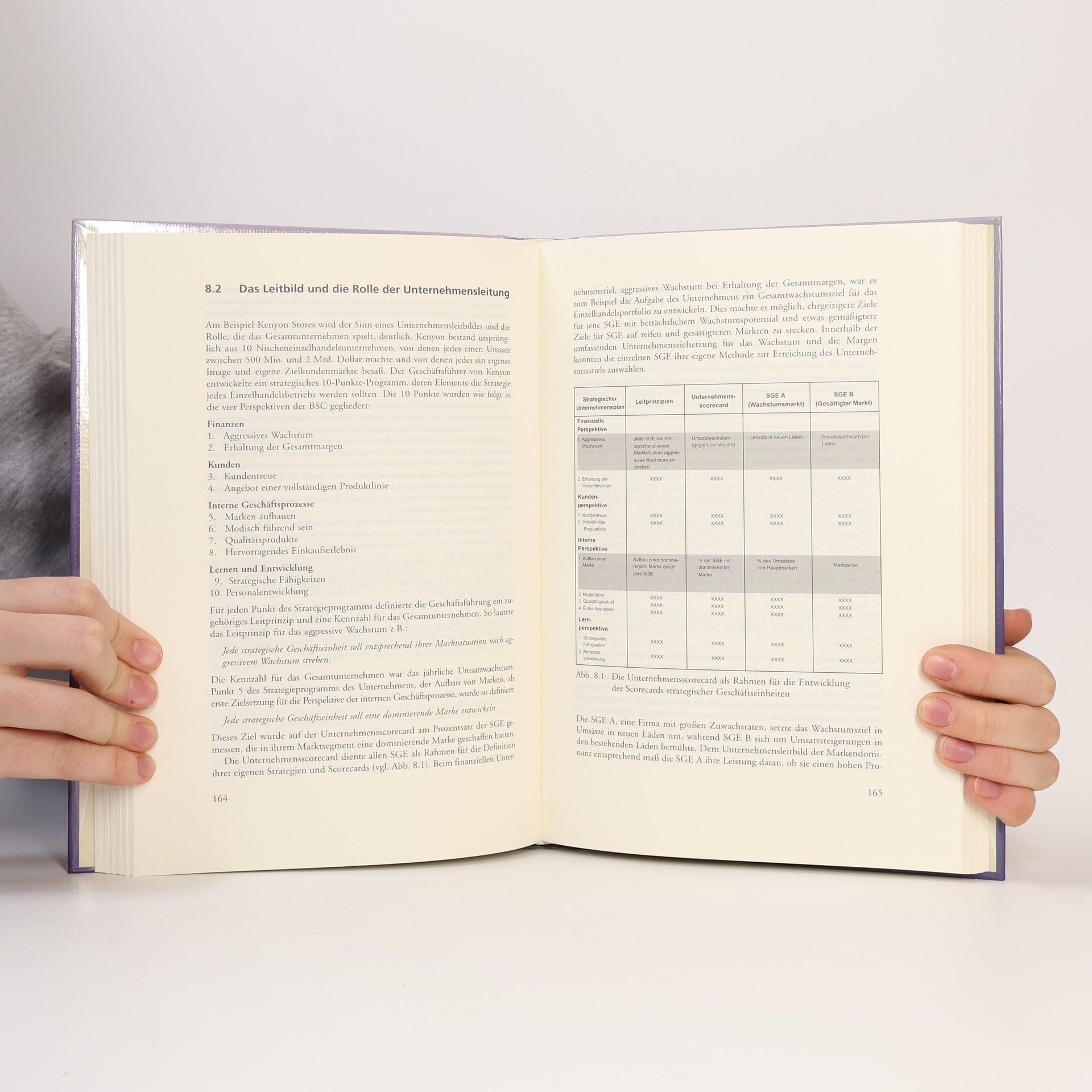 Robert S. Kaplan Balanced scorecard