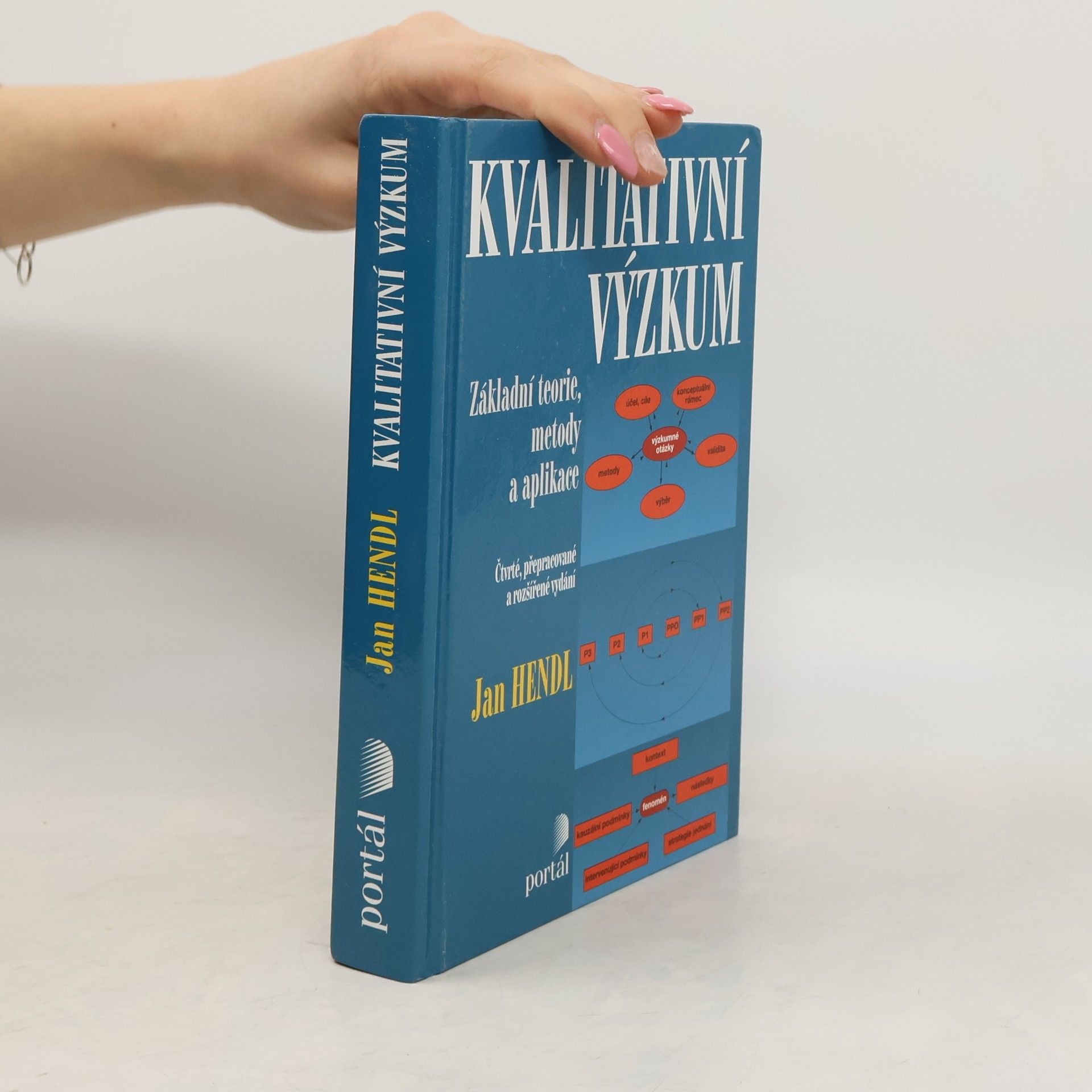 Jan Hendl Kvalitativní výzkum. Základní teorie, metody a aplikace