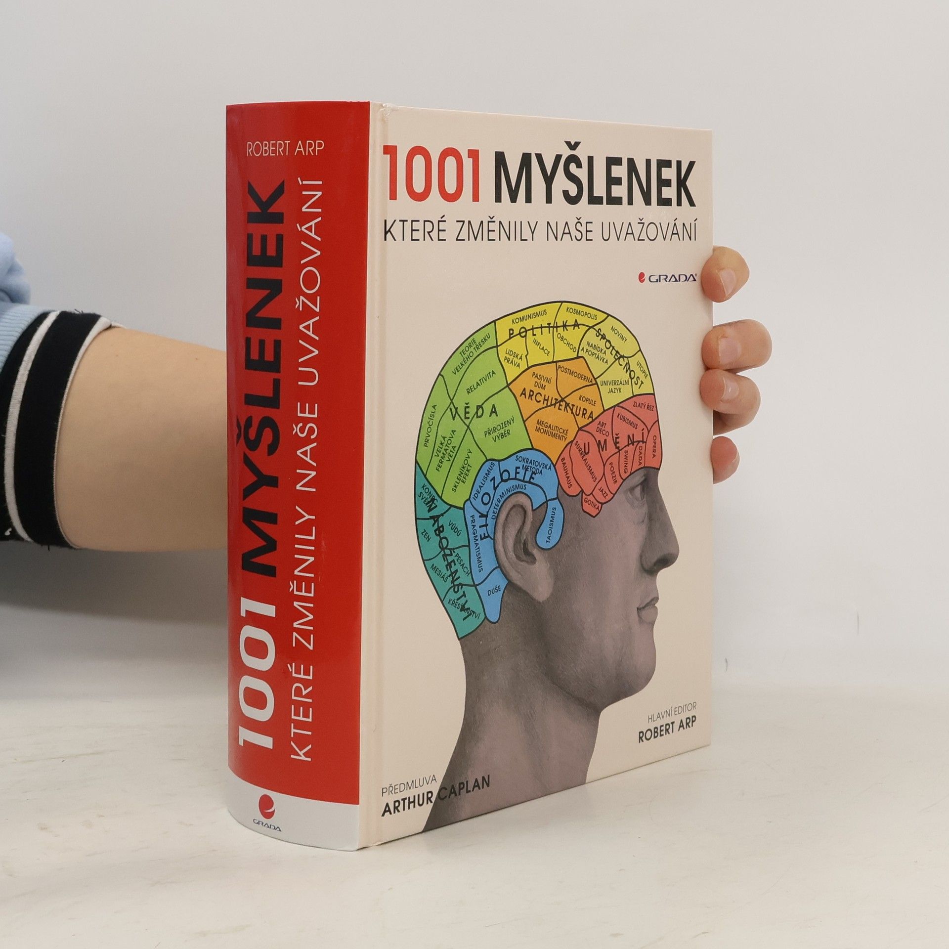 Robert Arp 1001 myšlenek, které změnily naše uvažování