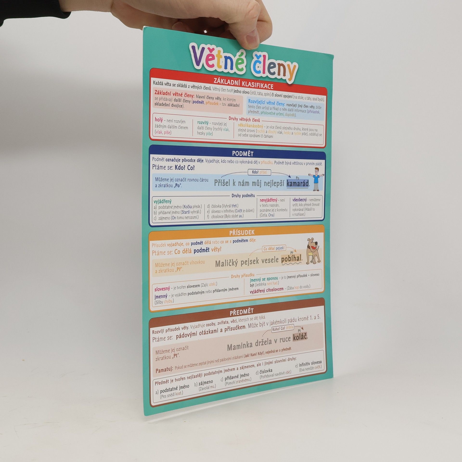 Autorenkollektiv Pomůcka pro školáky - Větné členy