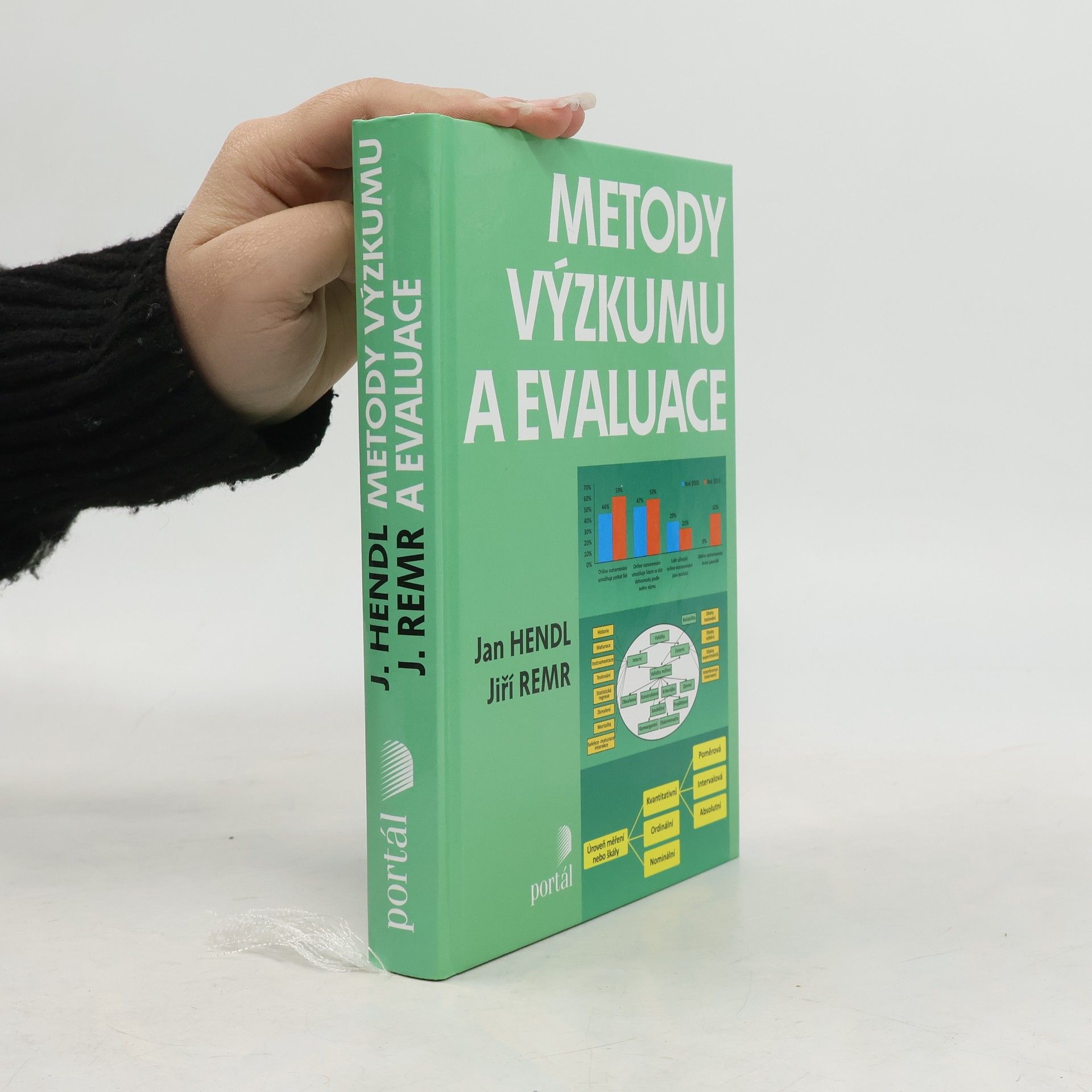 Jan Hendl Metody výzkumu a evaluace