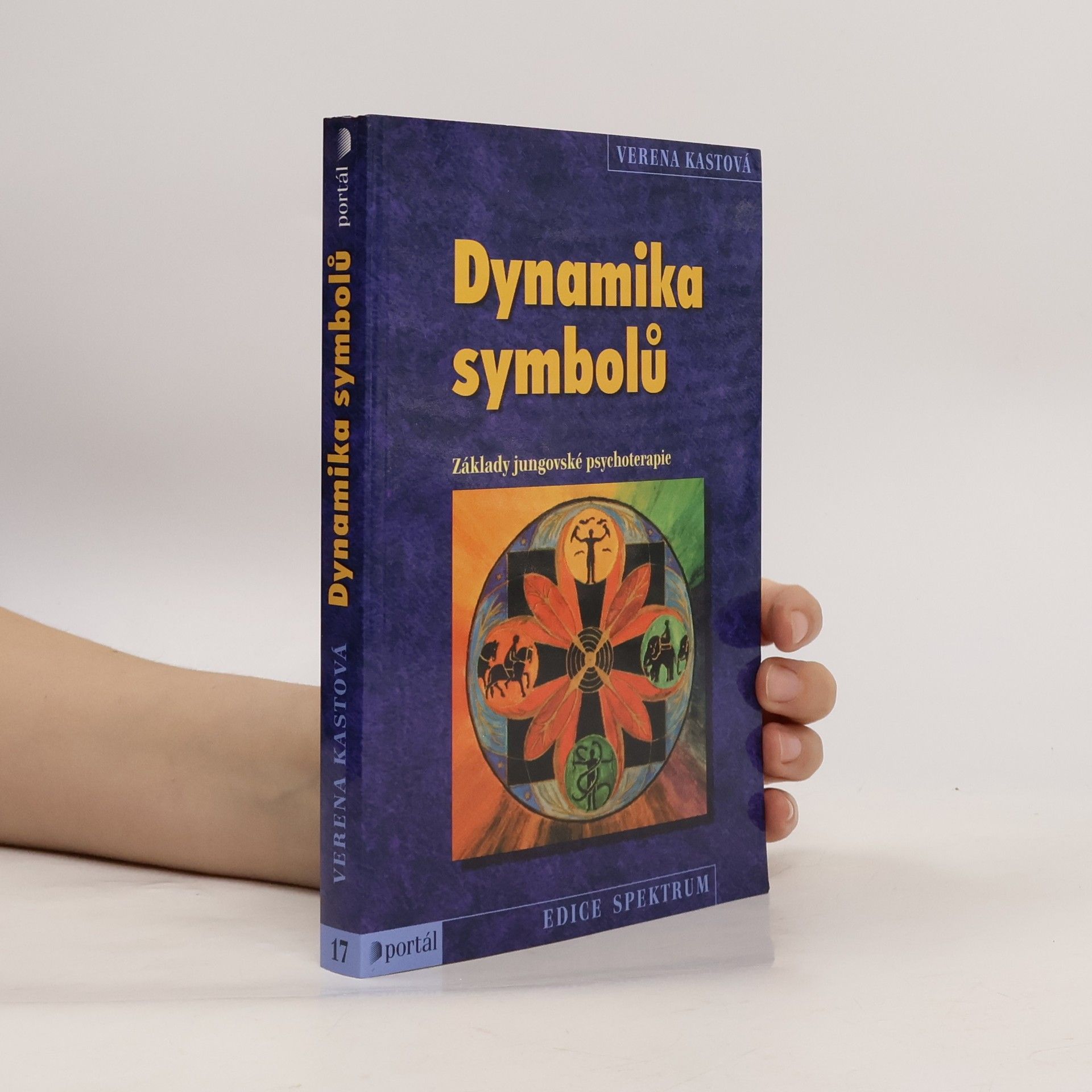 Dynamika symbolů