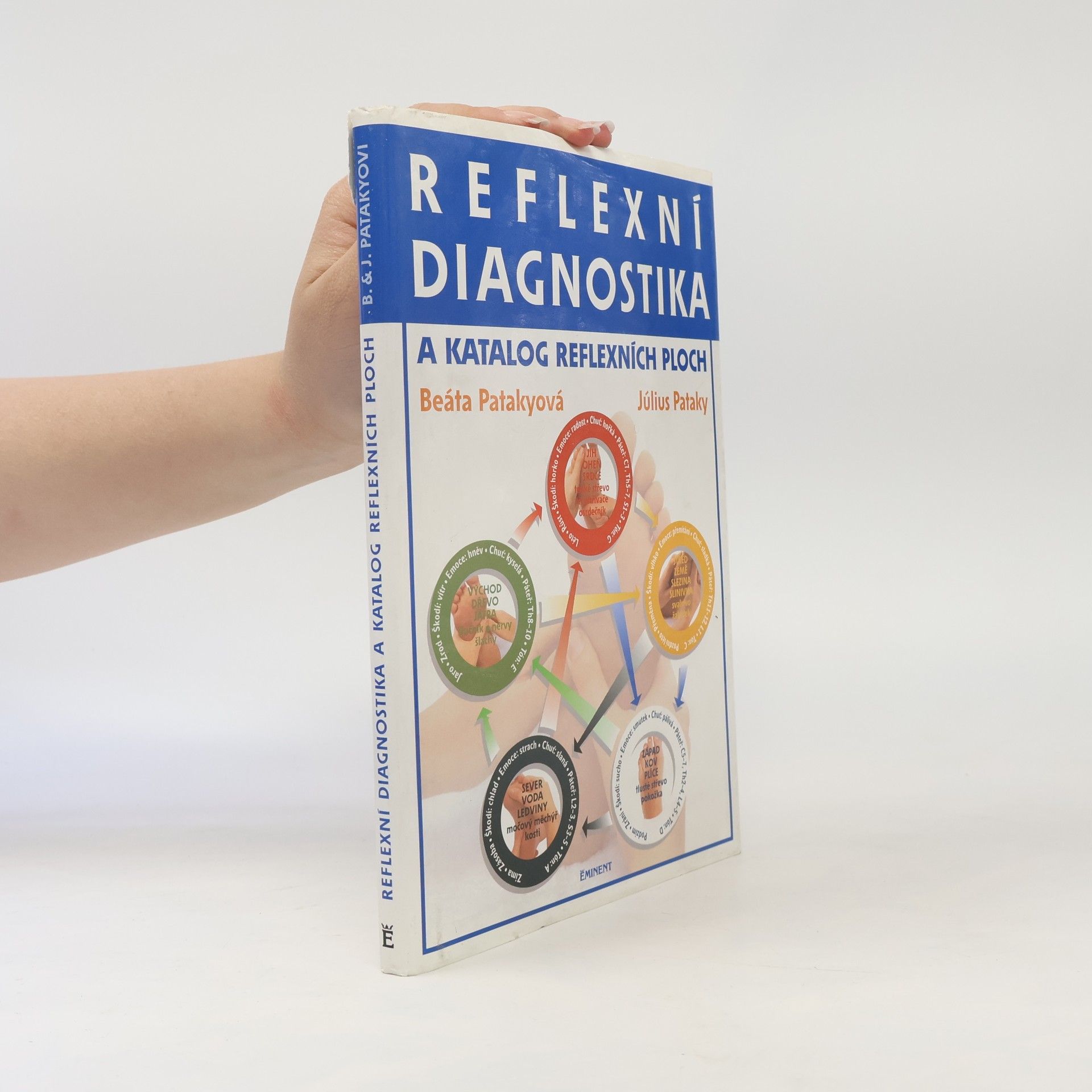 Reflexní diagnostika a katalog reflexních ploch