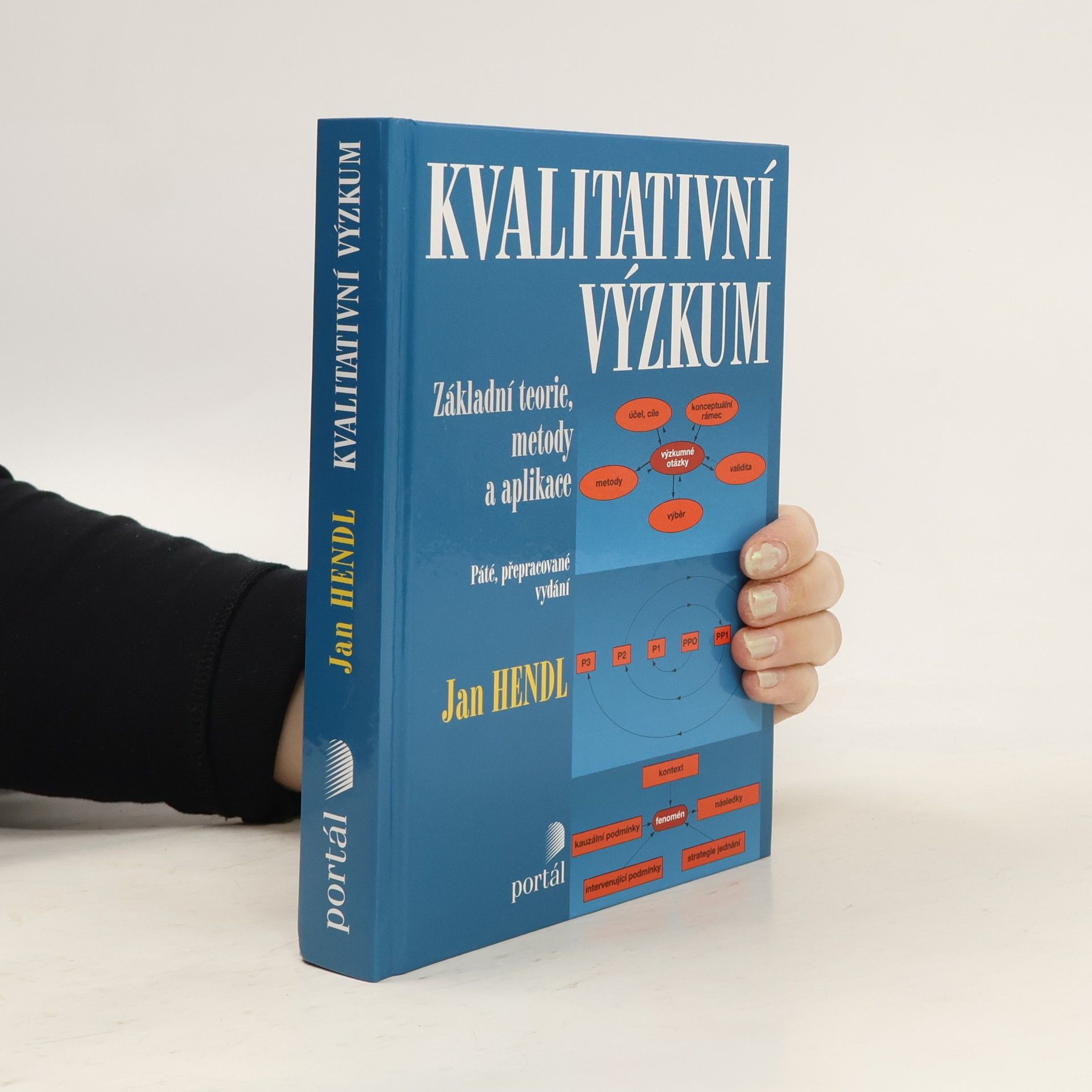 Kvalitativní výzkum