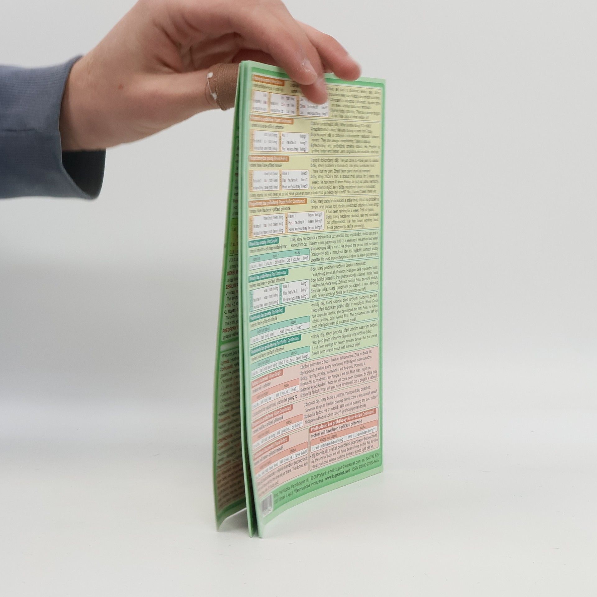 Petr Kupka Přehled anglické gramatiky