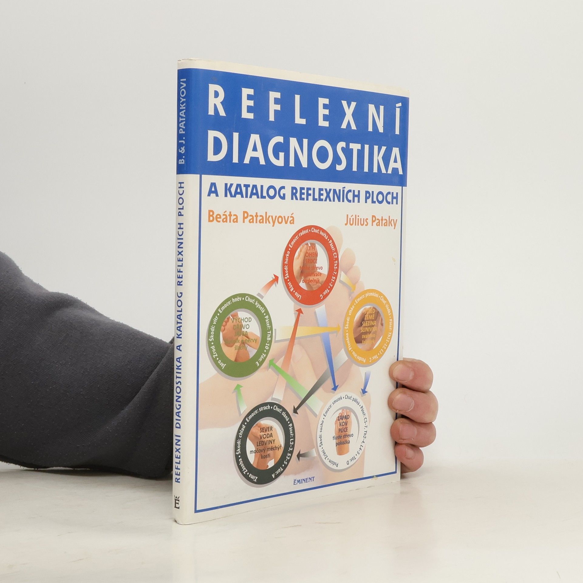 Beáta Patakyová Reflexní diagnostika a katalog reflexních ploch