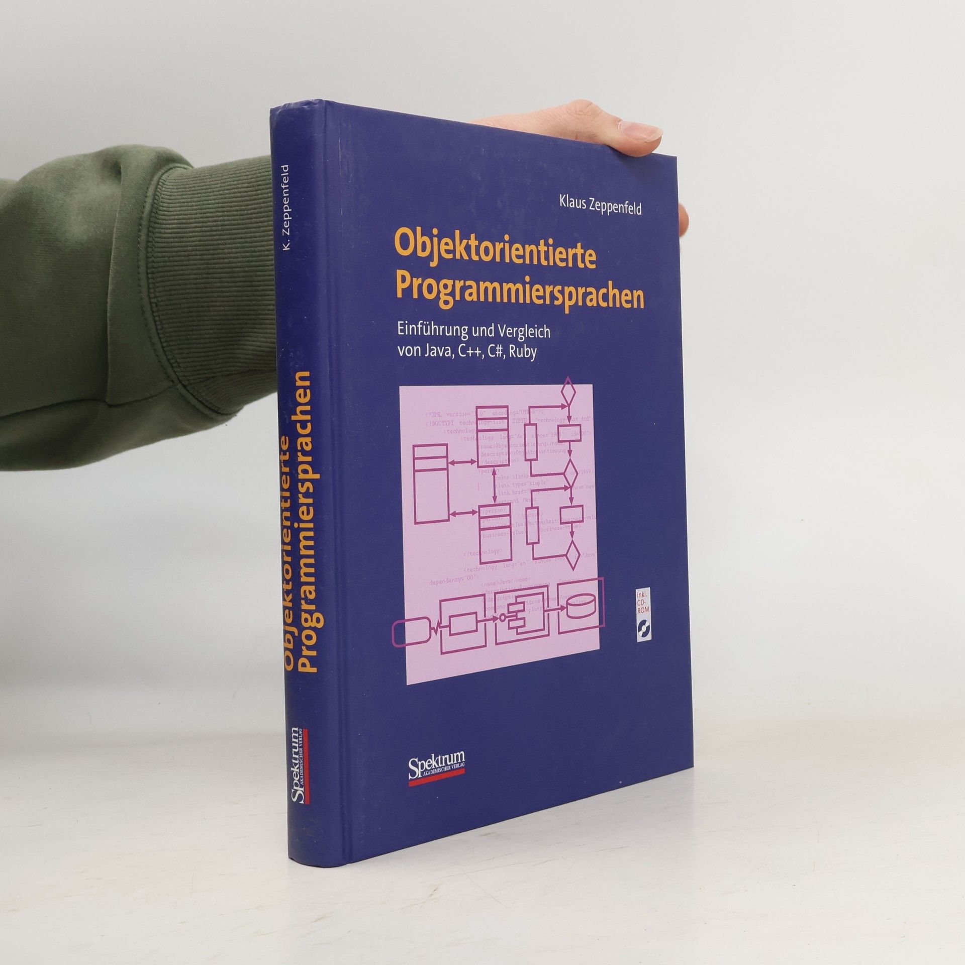 Susanne M. Waning Objektorientierte Programmiersprachen