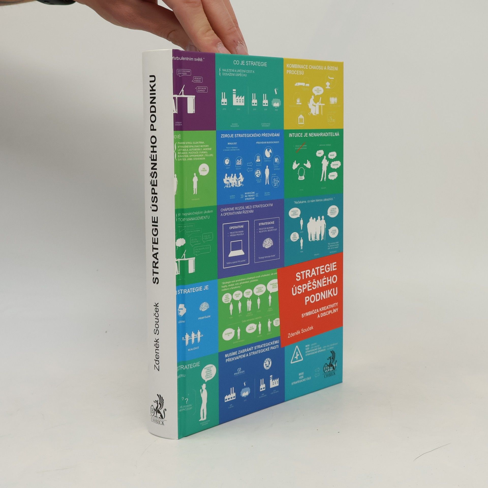Zdeněk Souček Strategie úspěšného podniku