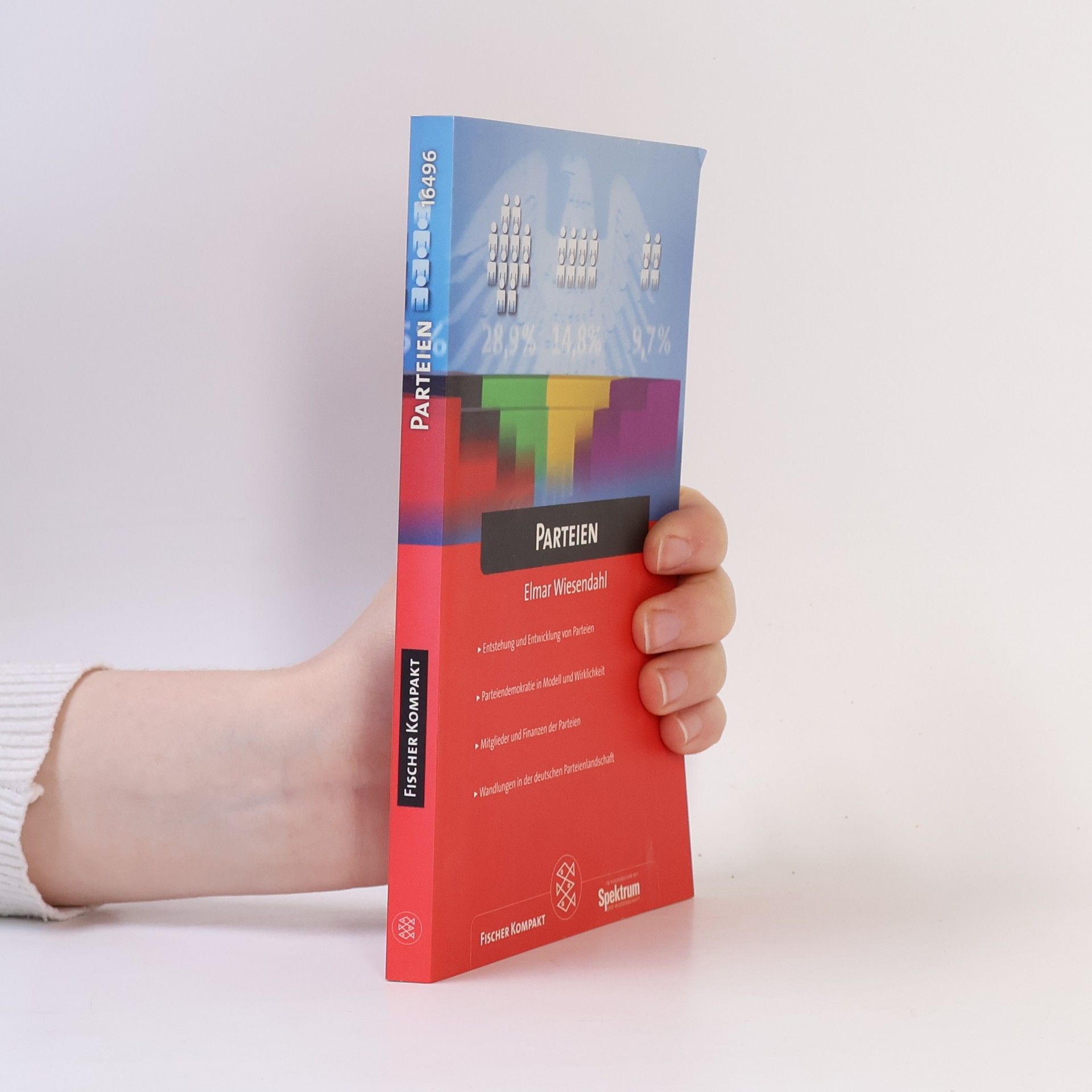 Elmar Wiesendahl Parteien