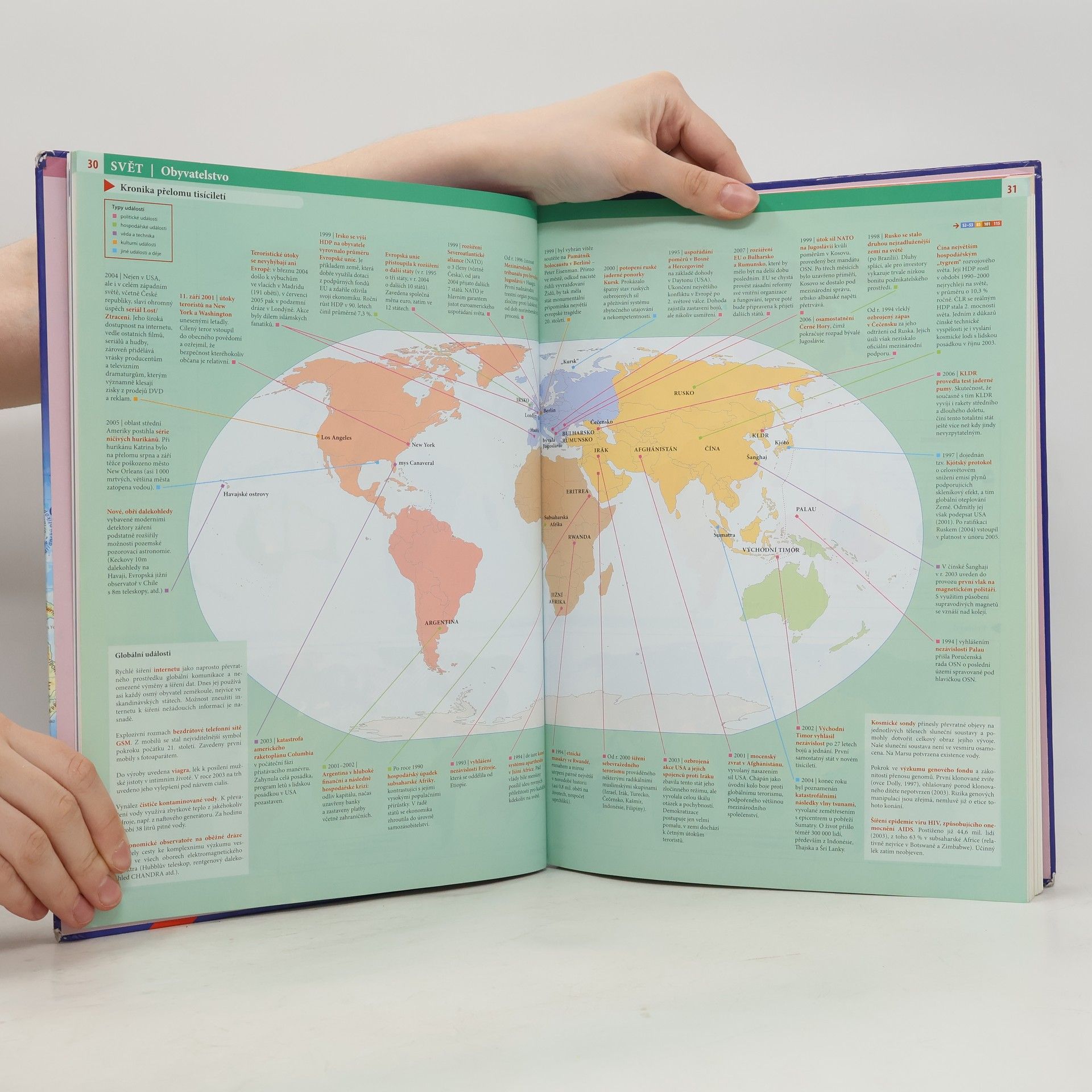 Kolektiv autorů Školní atlas světa