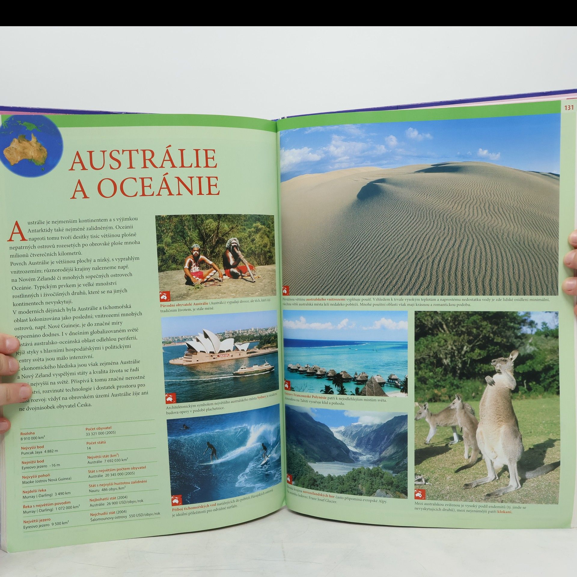 Kolektiv autorů Školní atlas světa