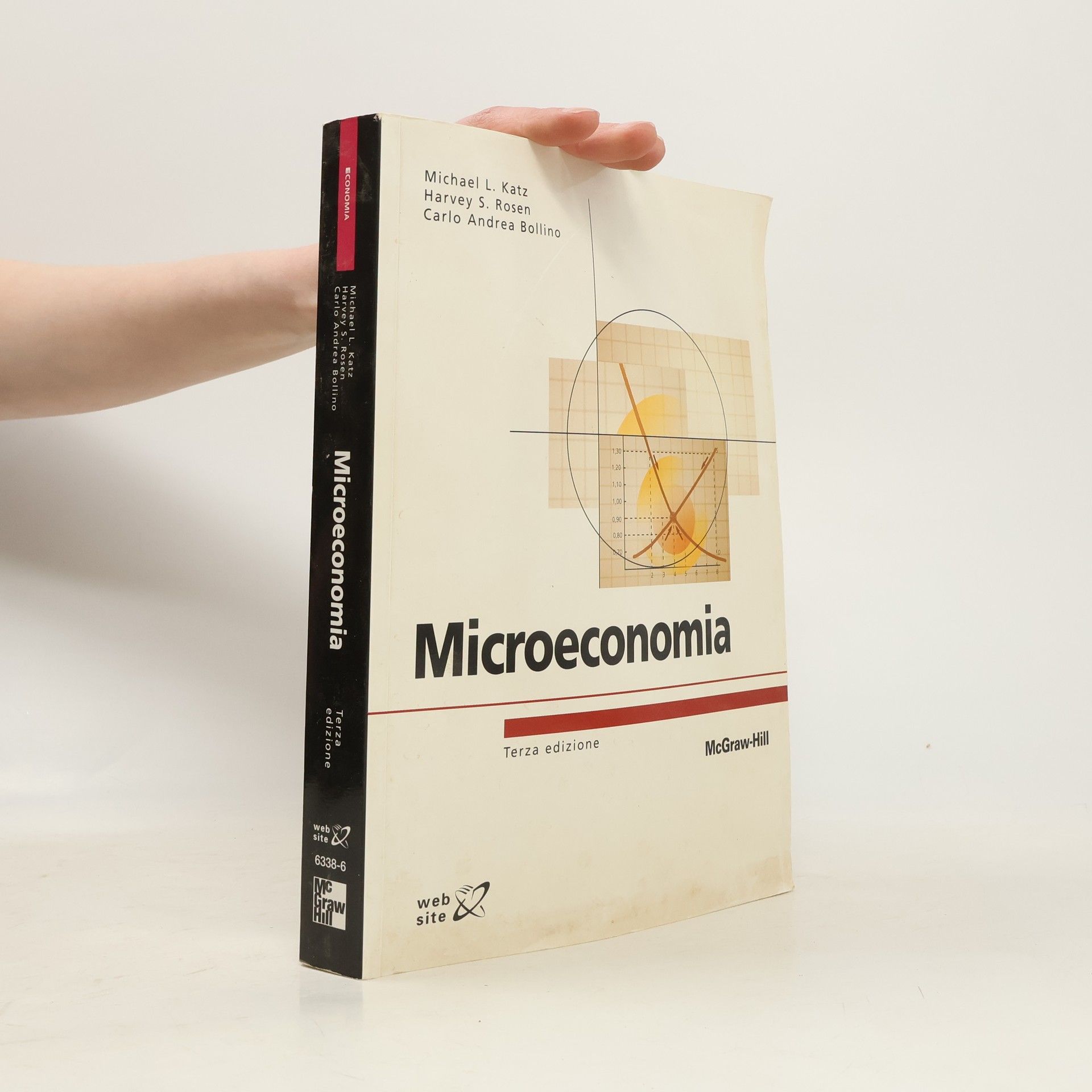 Microeconomia