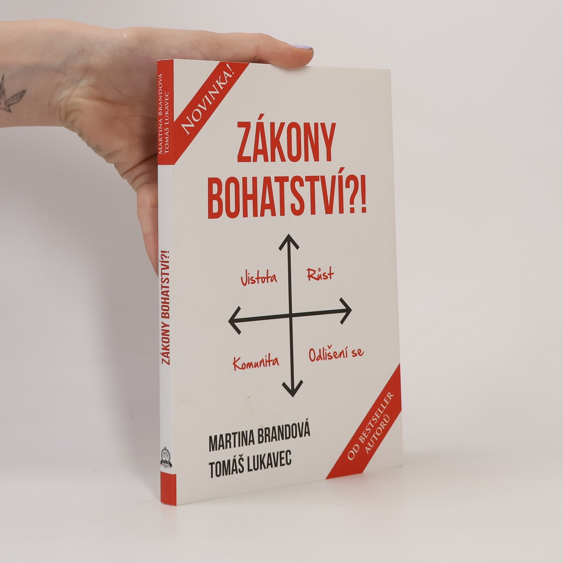 Martina Brandová Zákony bohatství