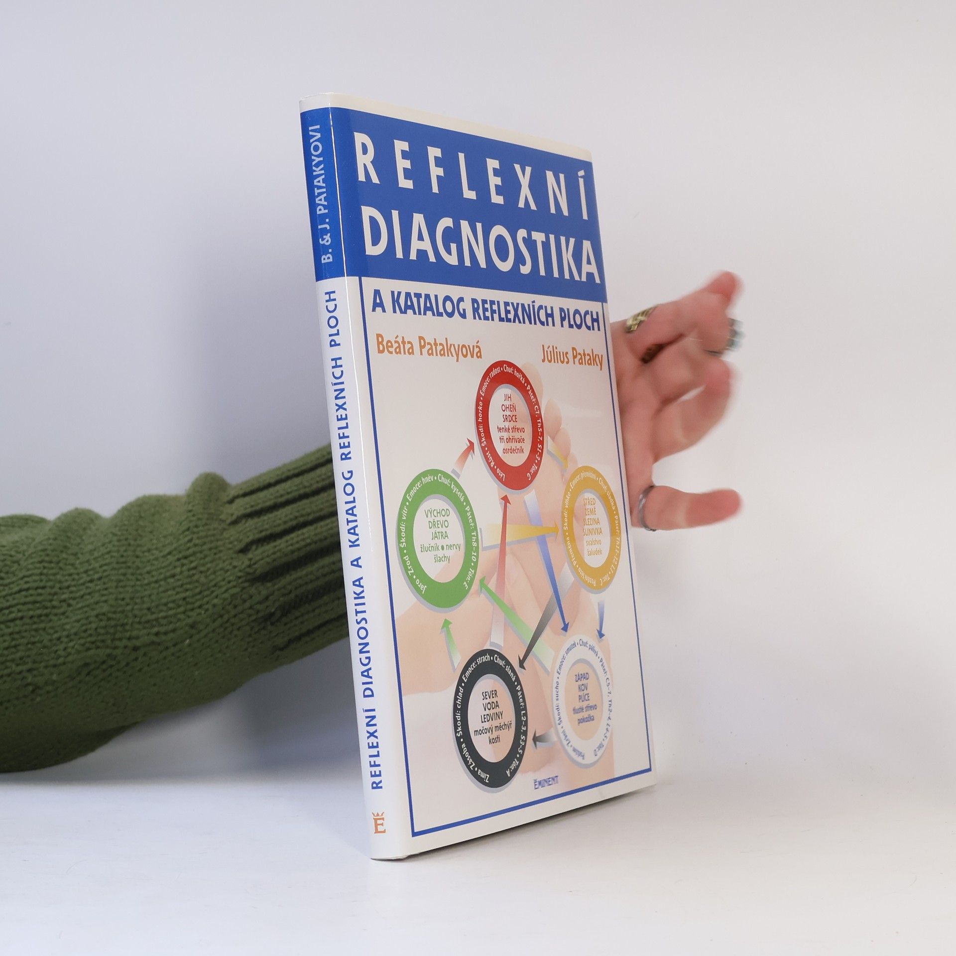 Beáta Patakyová Reflexní diagnostika a katalog reflexních ploch