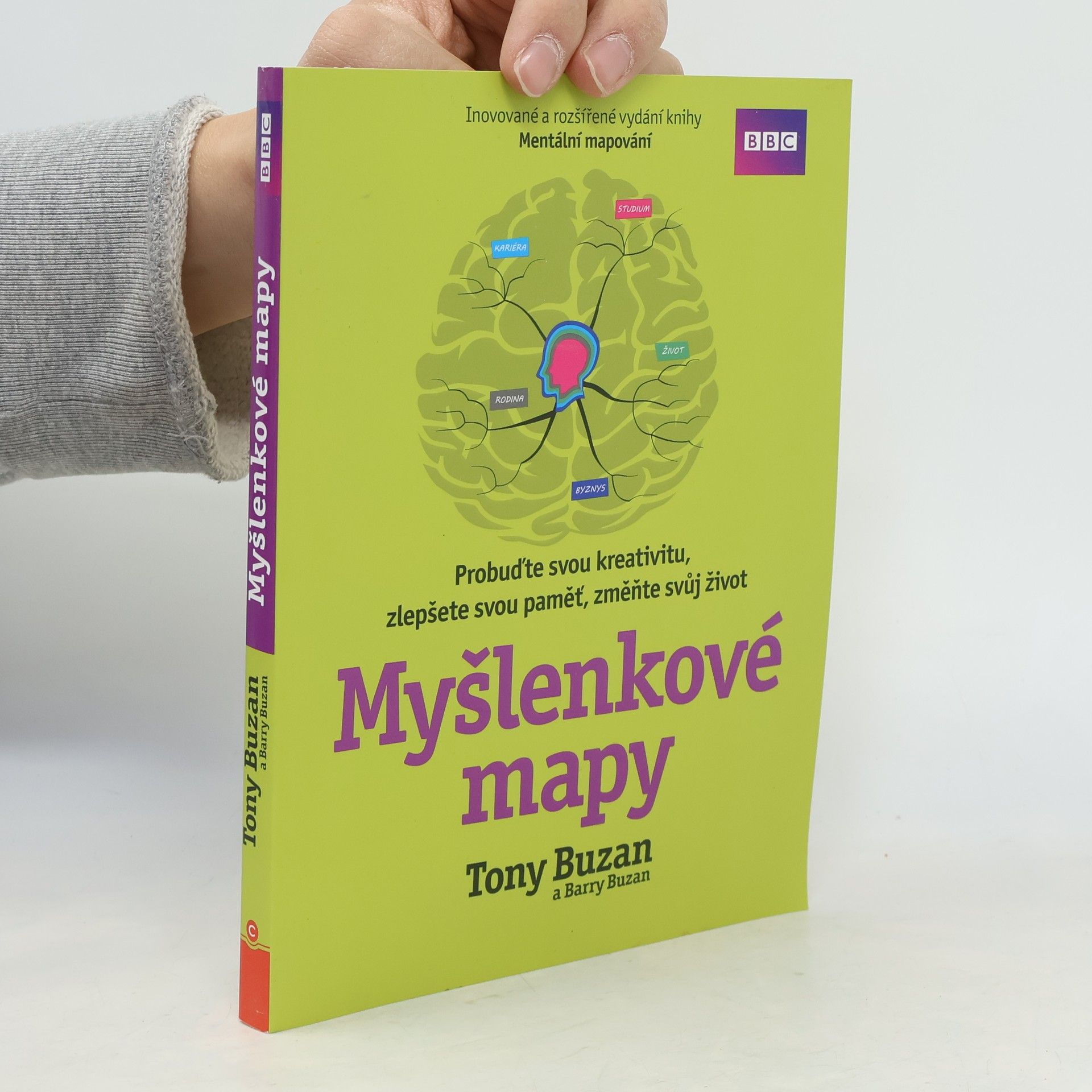 Tony Buzan Myšlenkové mapy