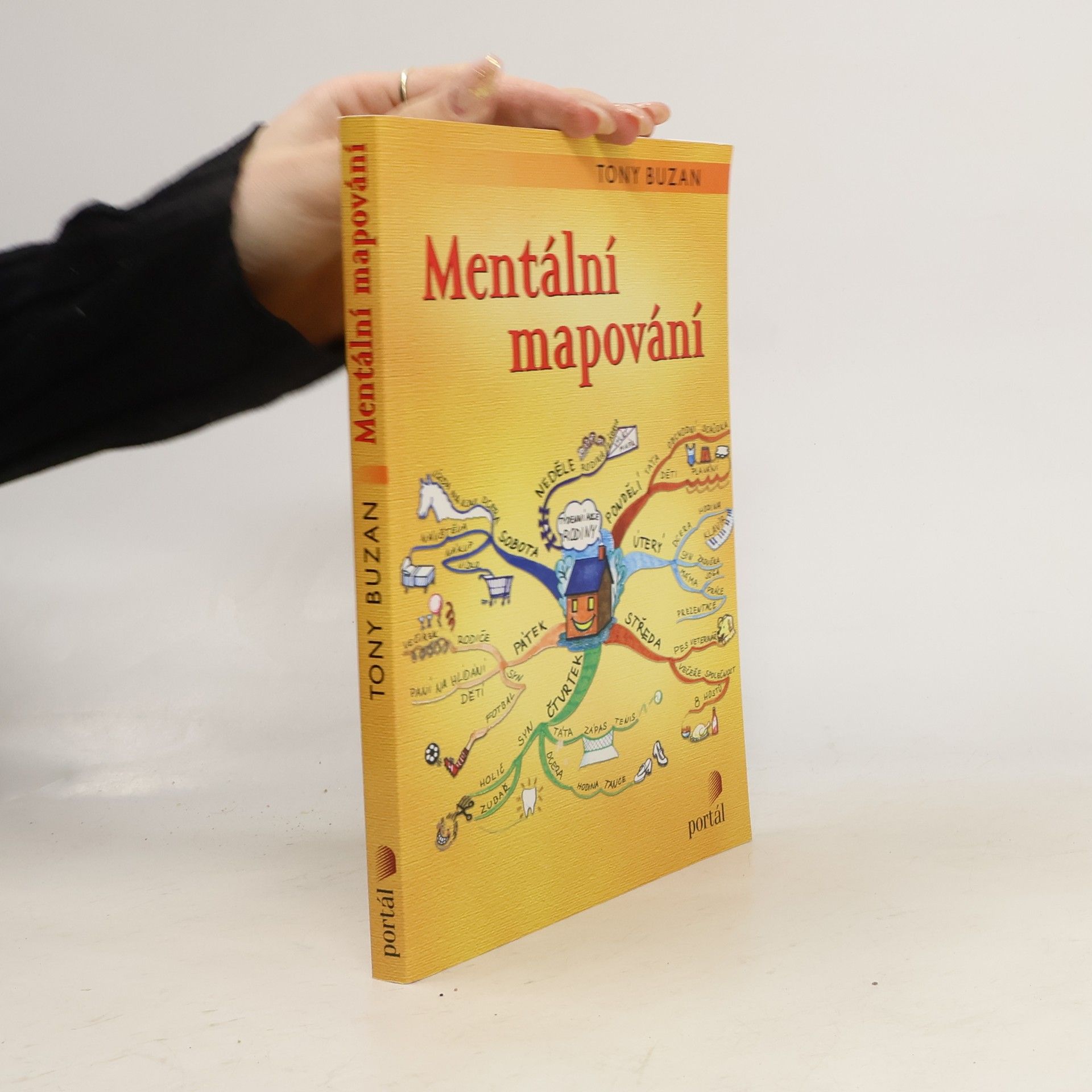 Tony Buzan Mentální mapování