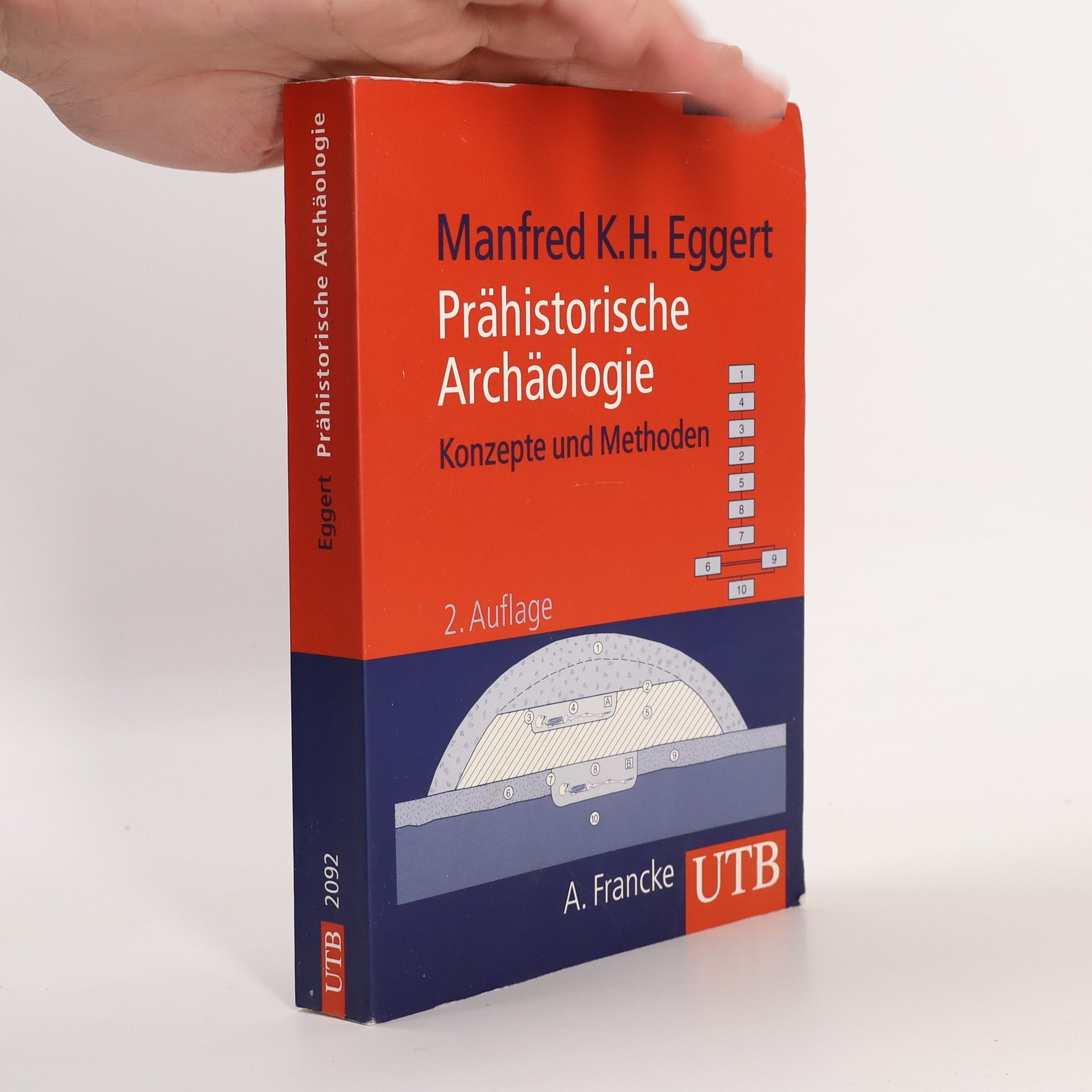 Manfred Eggert Prähistorische Archäologie - Konzepte und Methoden.