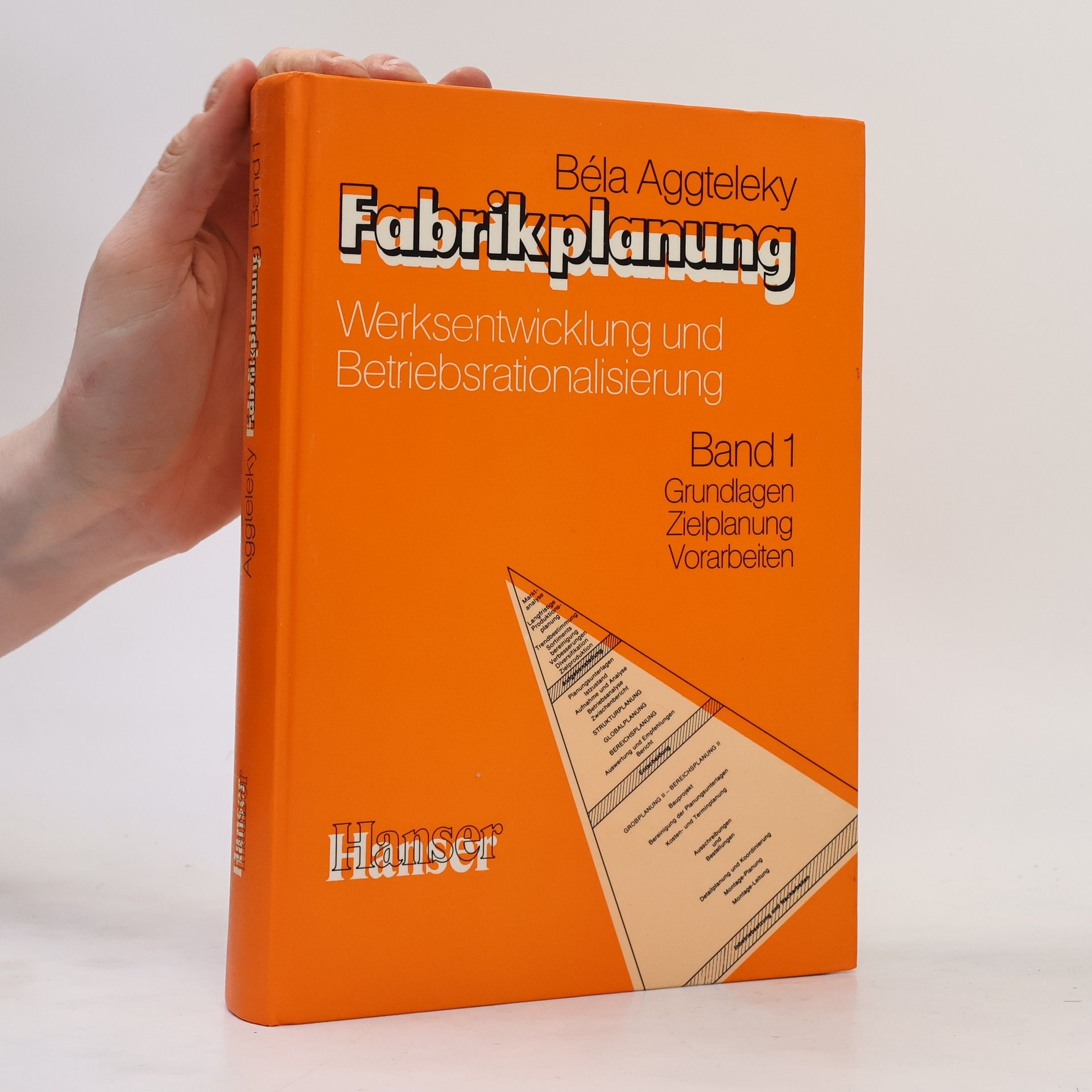 Béla Aggteleky Fabrikplanung