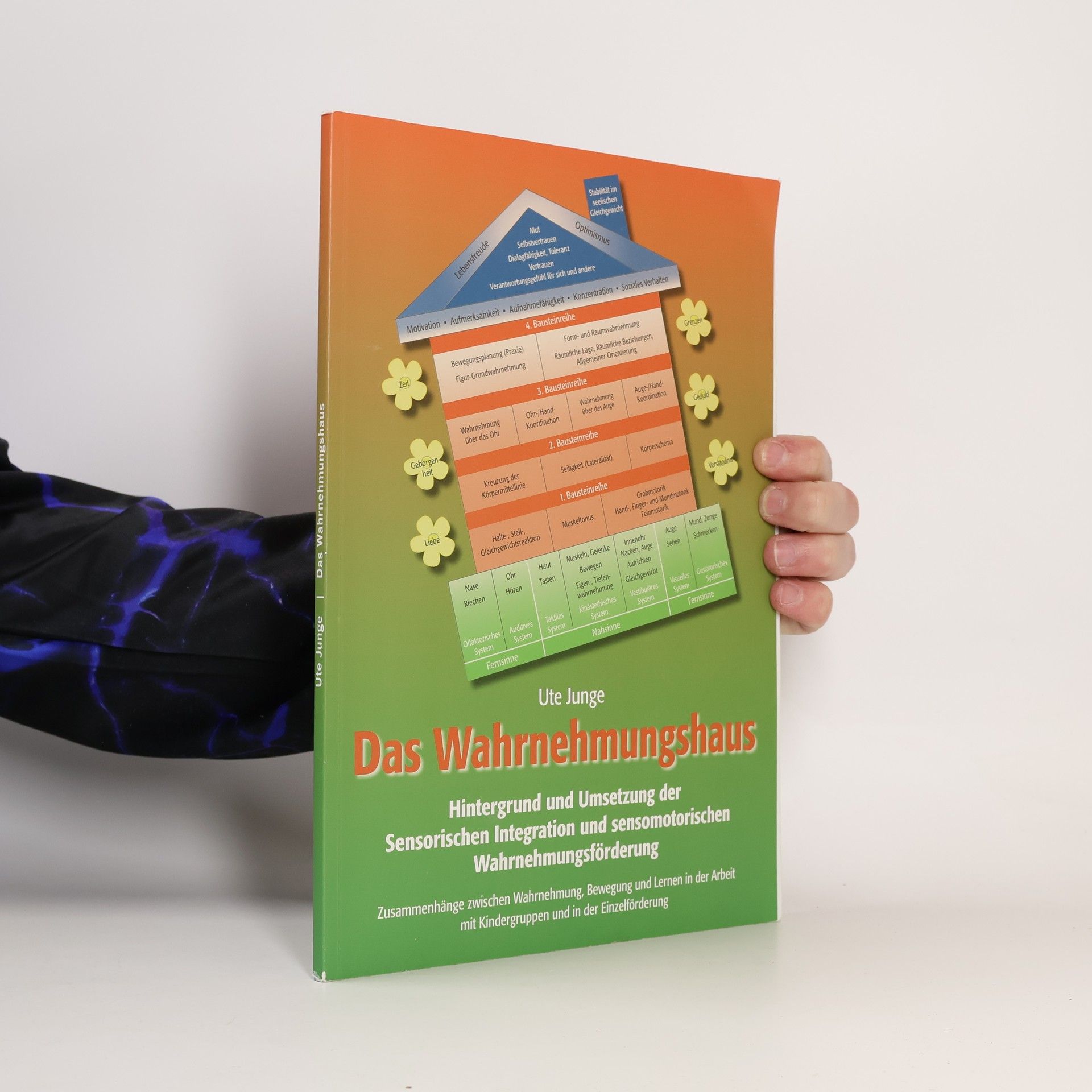 Various authors Das Wahrnehmungshaus