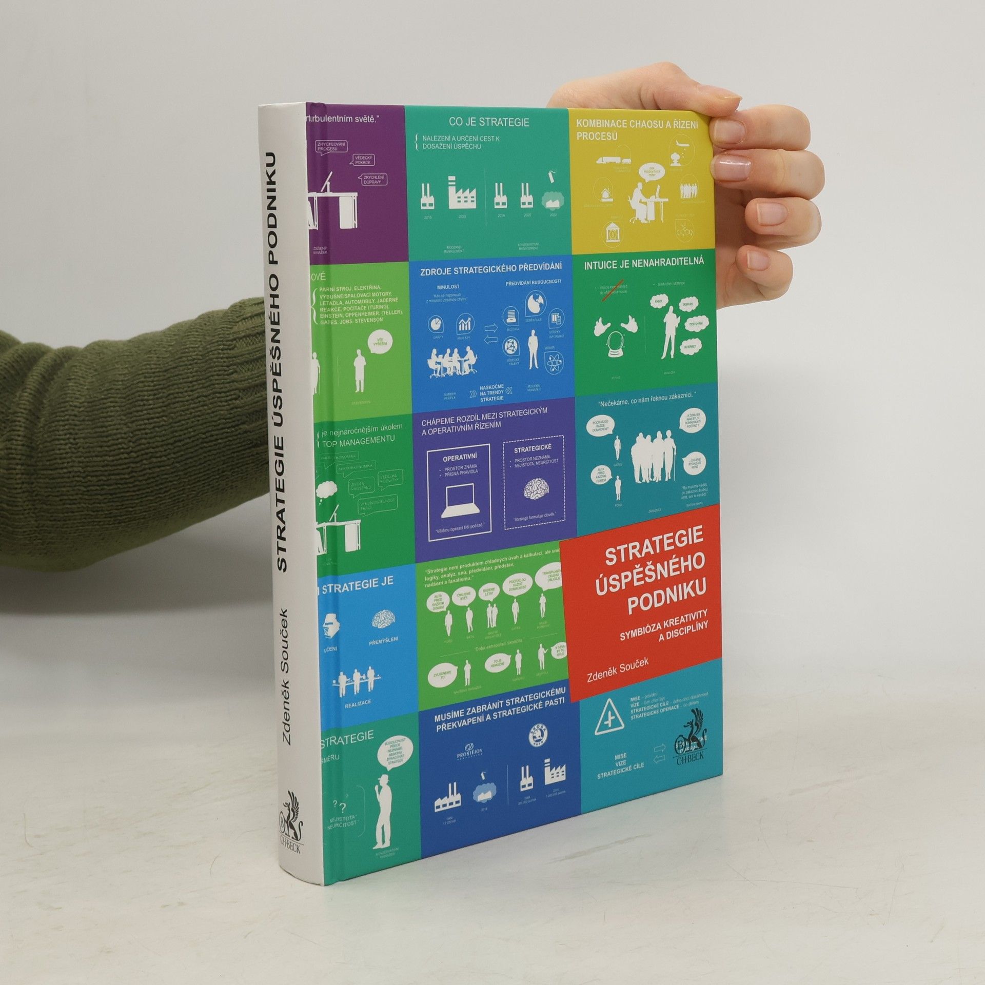 Strategie úspěšného podniku. Symbióza kreativity a disciplíny