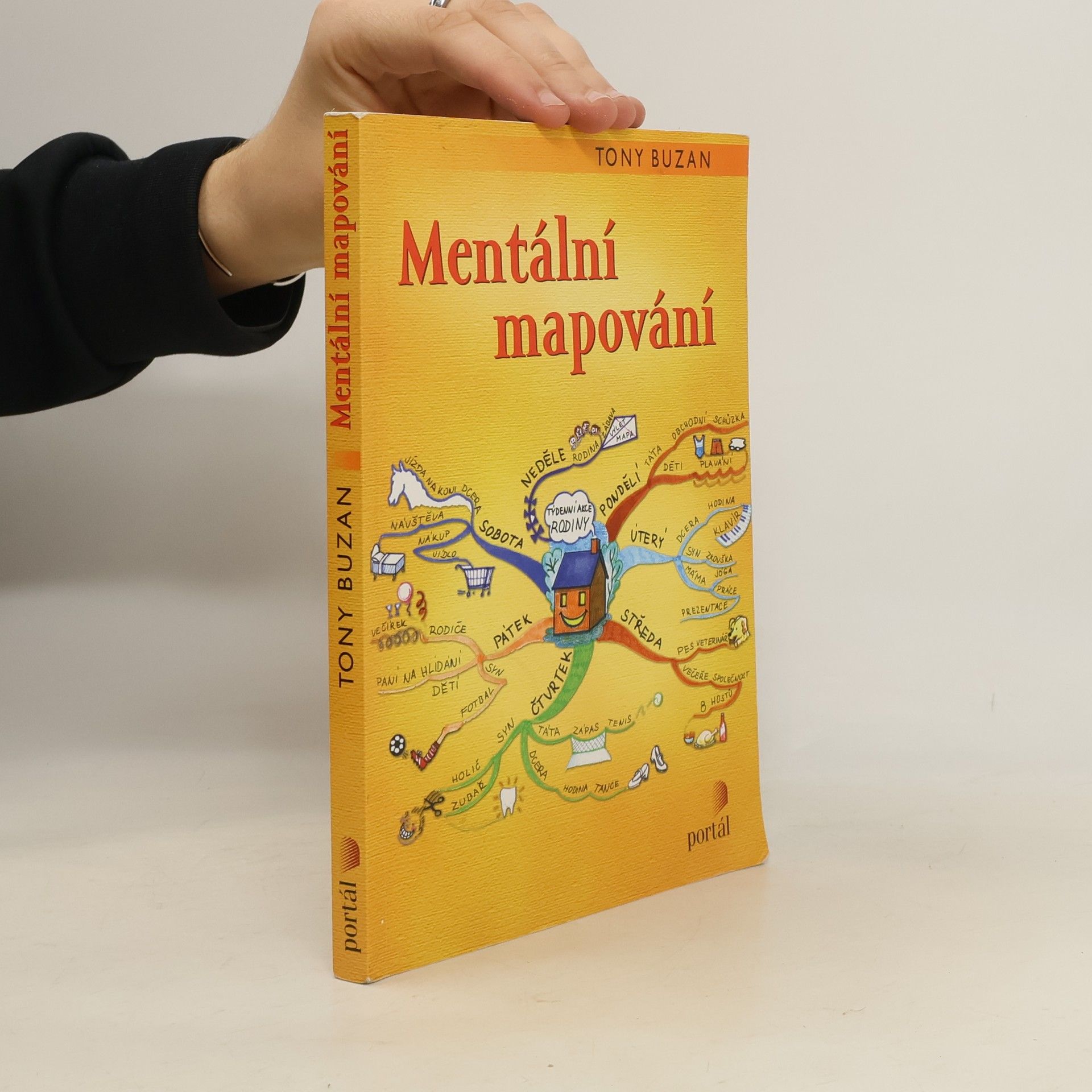 Tony Buzan Mentální mapování