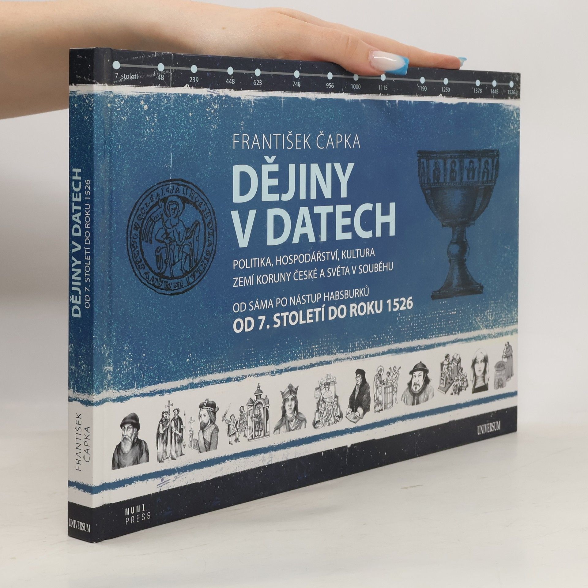 František Čapka Dějiny v datech