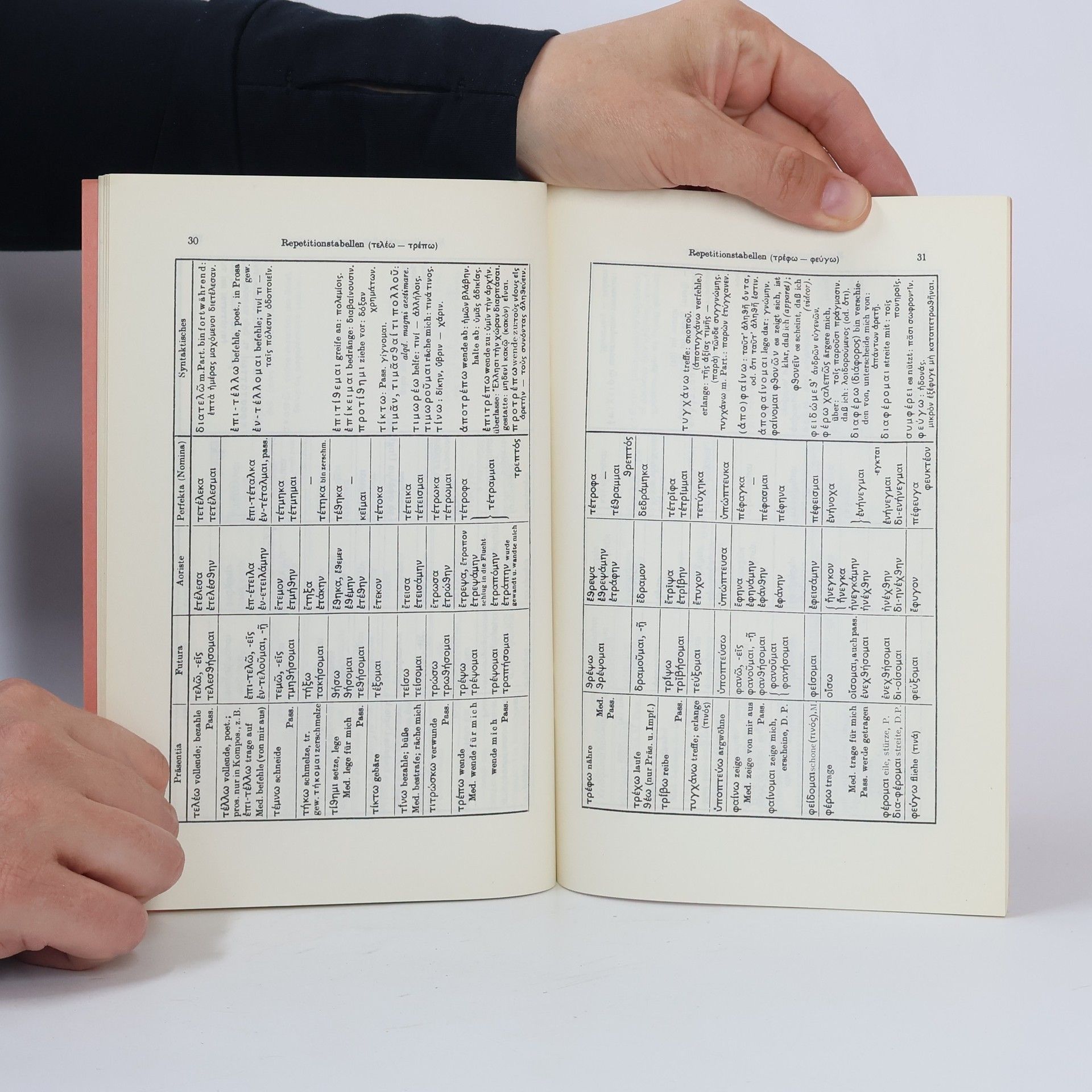 Autorenkollektiv Repetitionstabellen